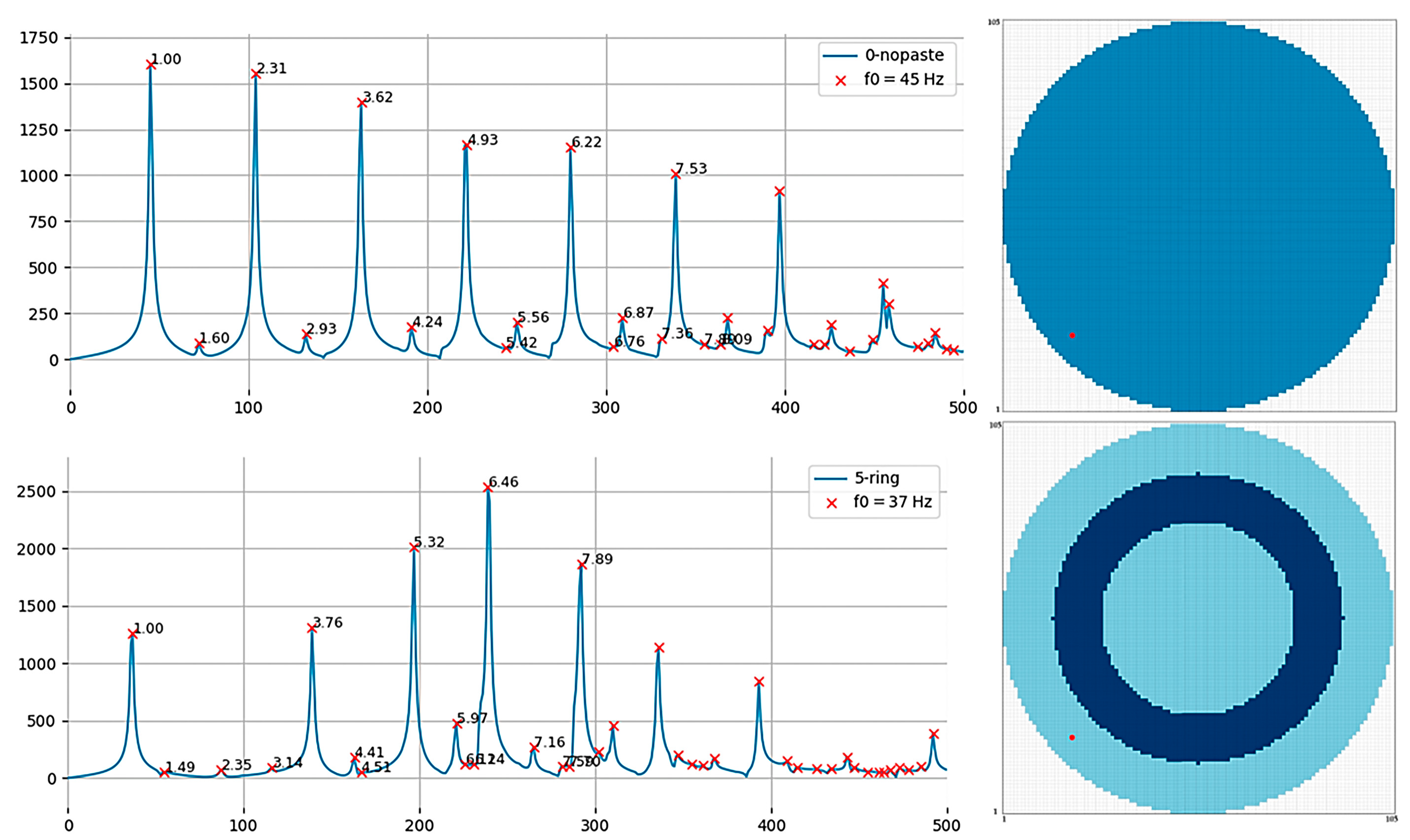 Acoustics 05 00047 g008