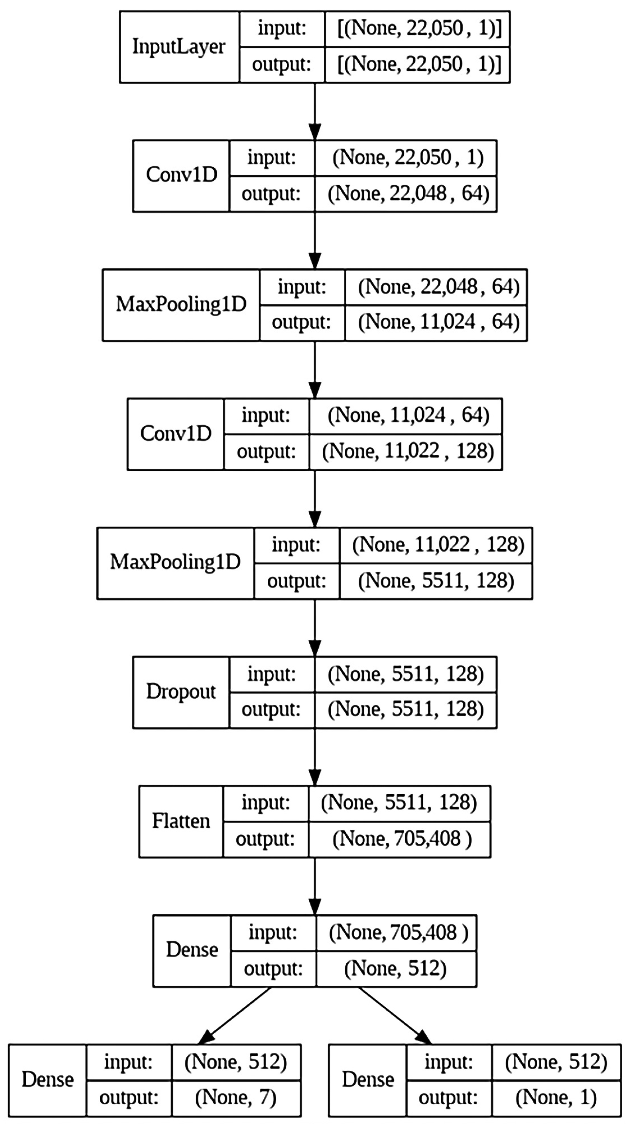 Acoustics 05 00047 g011