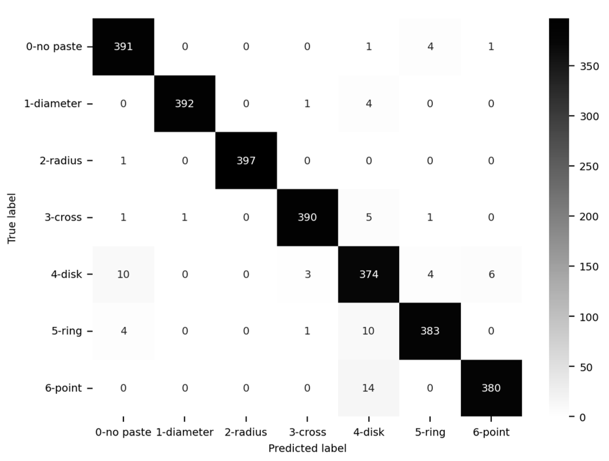 Acoustics 05 00047 g013