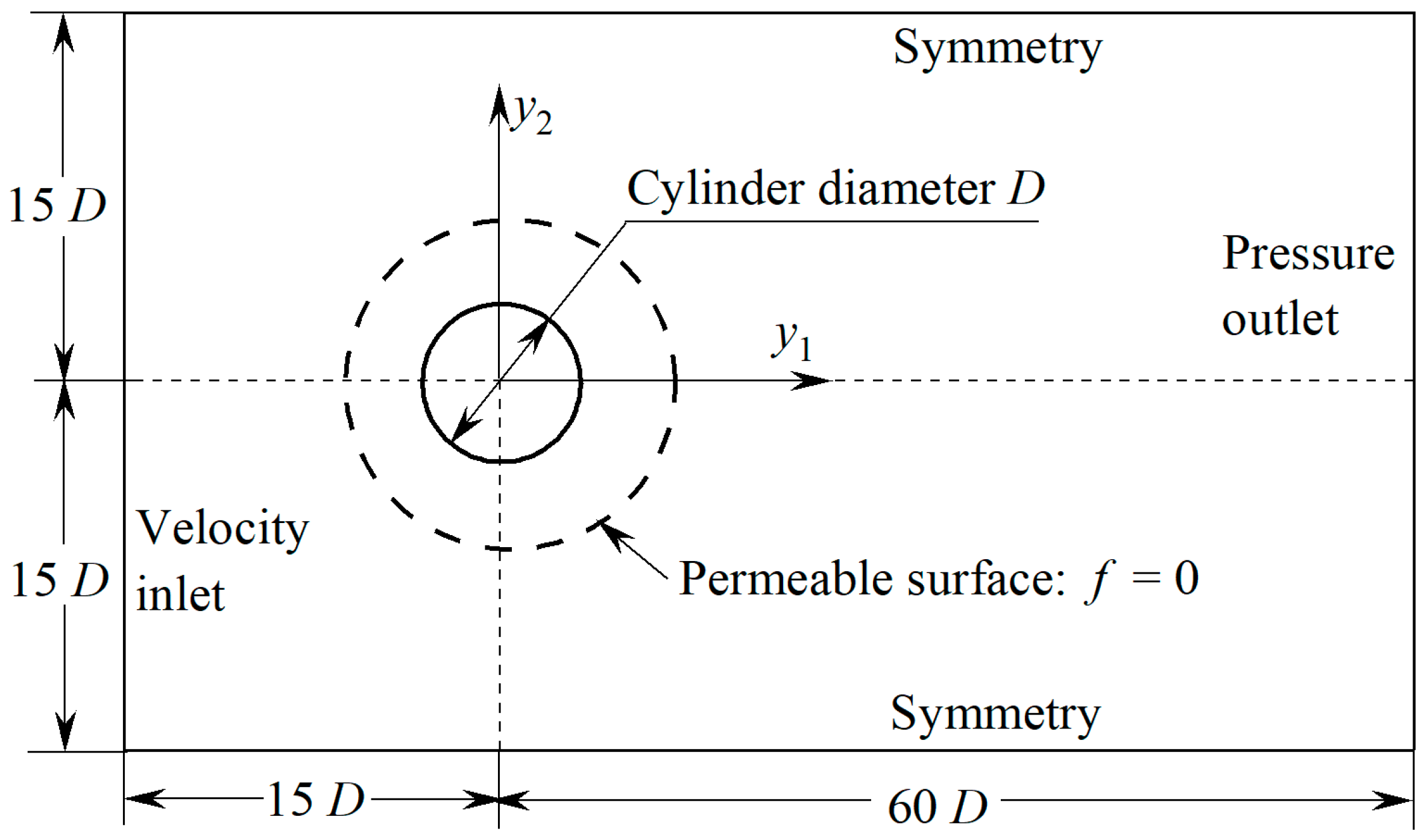 Acoustics 05 00048 g009