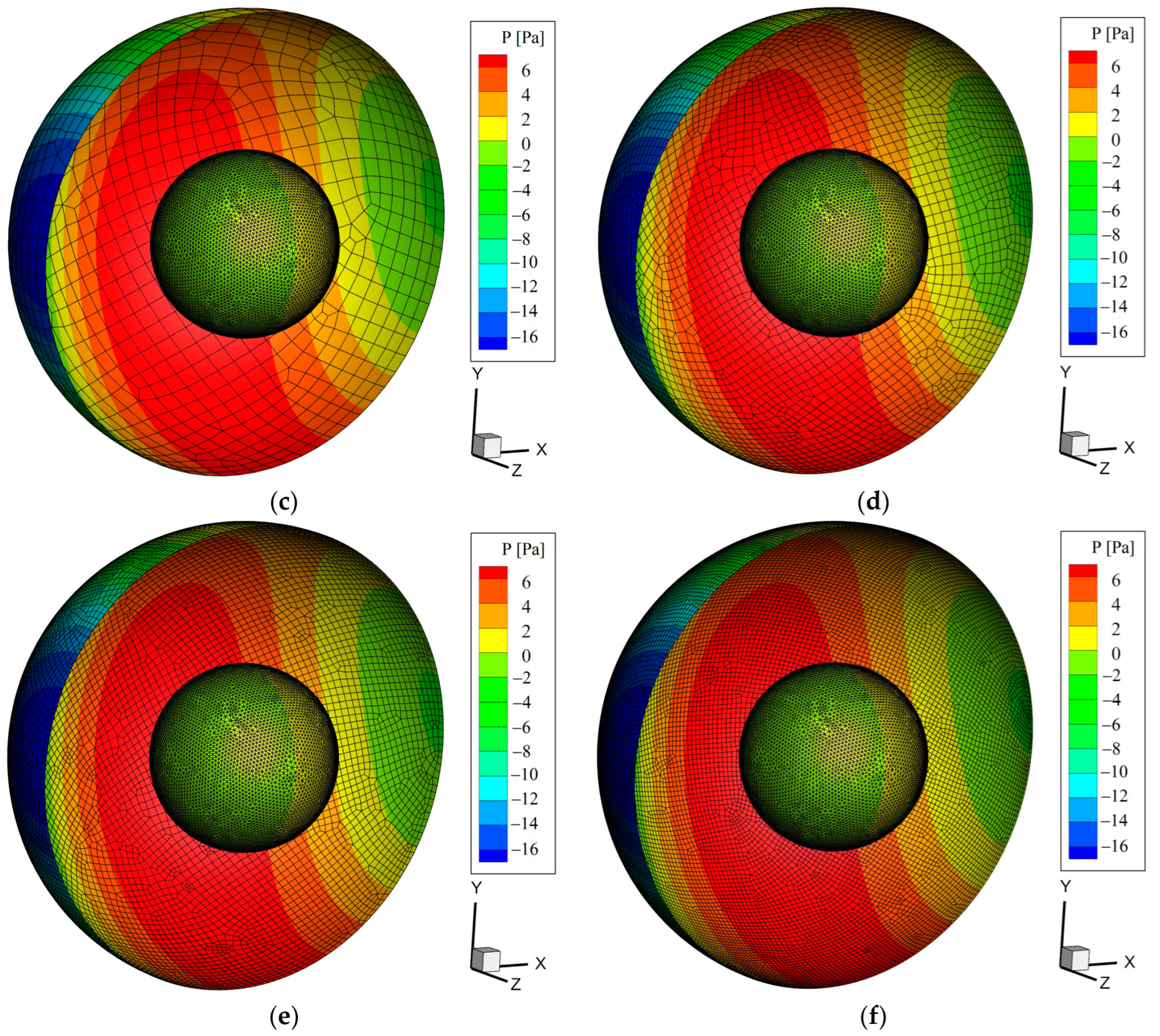 Acoustics 05 00048 g013b