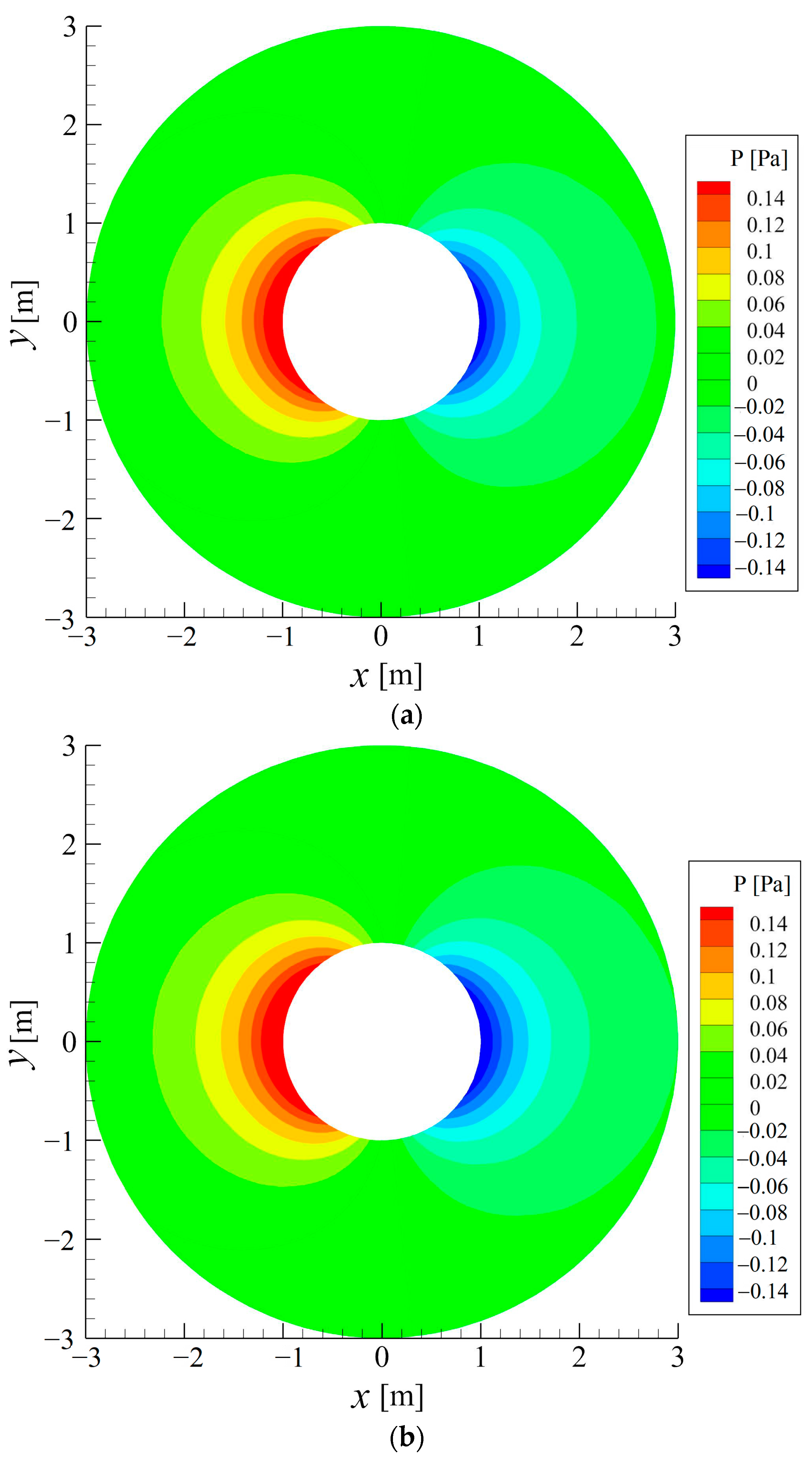 Acoustics 05 00048 g021