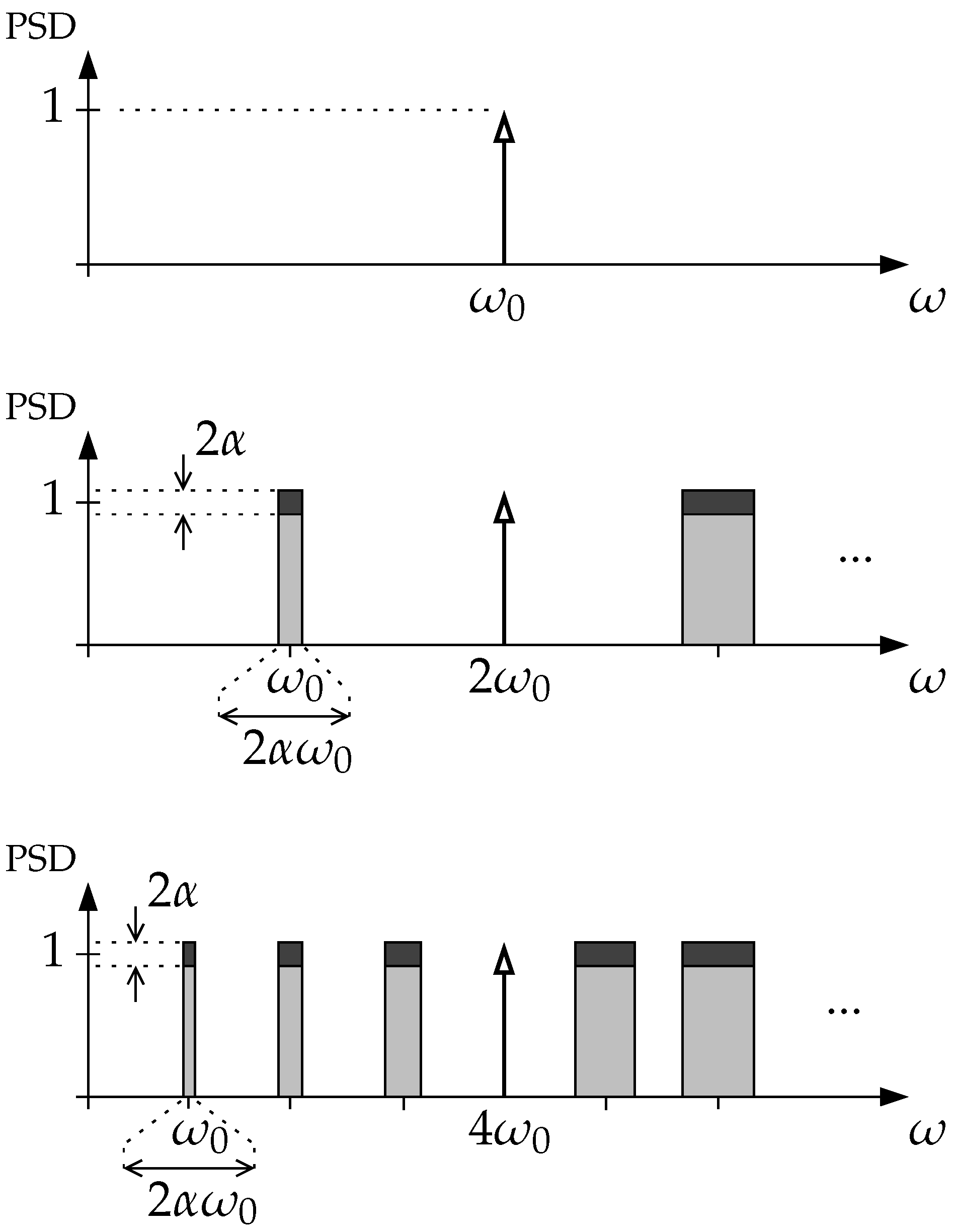 Acoustics 05 00049 g002