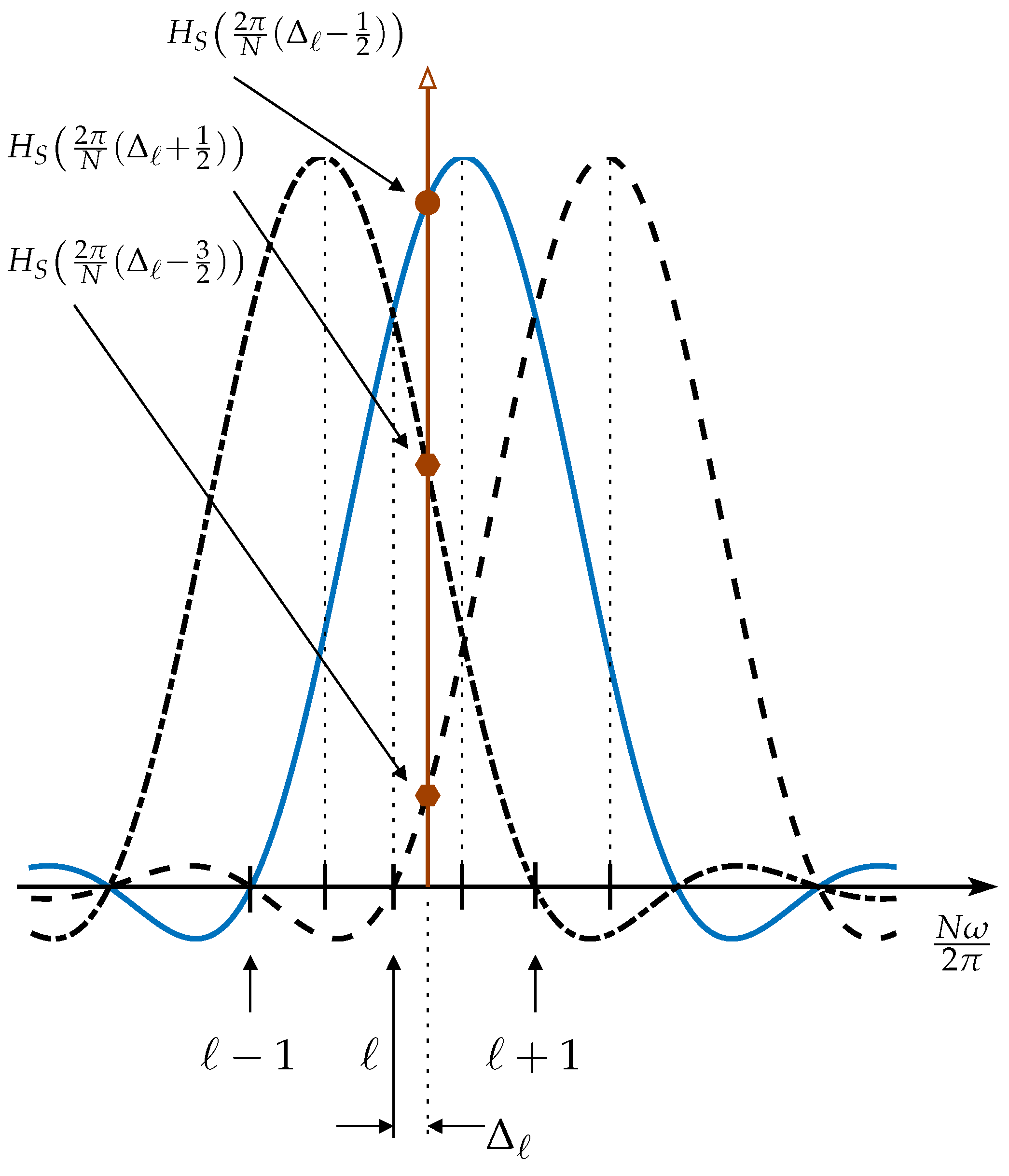 Acoustics 05 00049 g004
