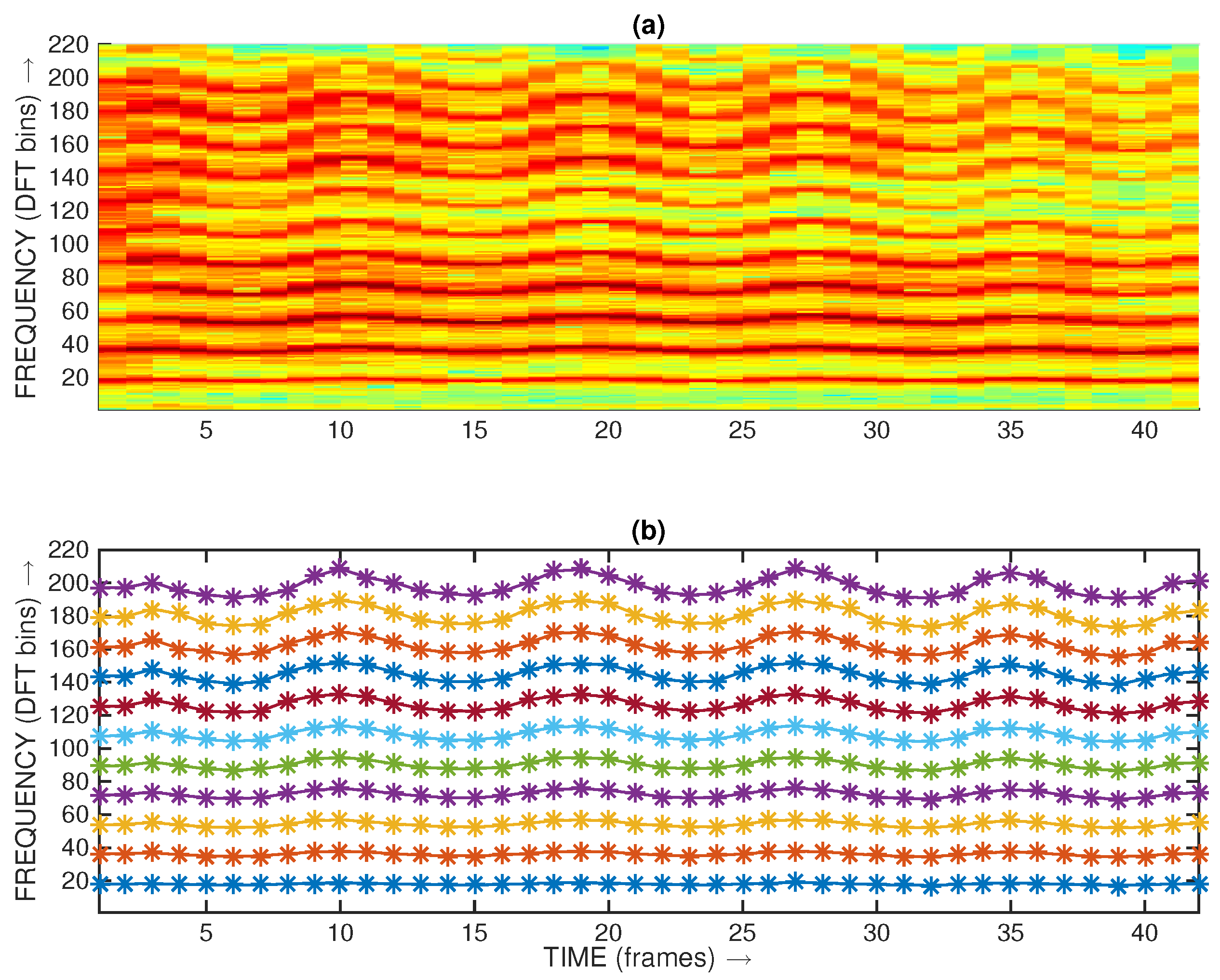 Acoustics 05 00049 g005