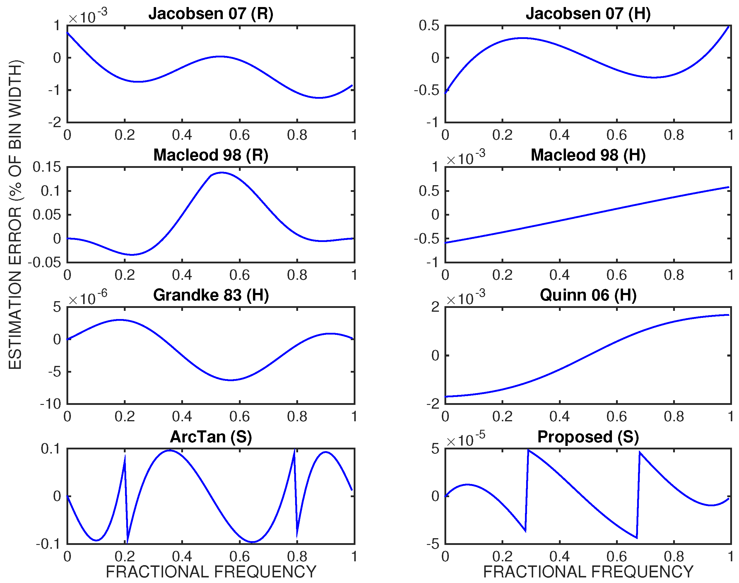 Acoustics 05 00049 g006