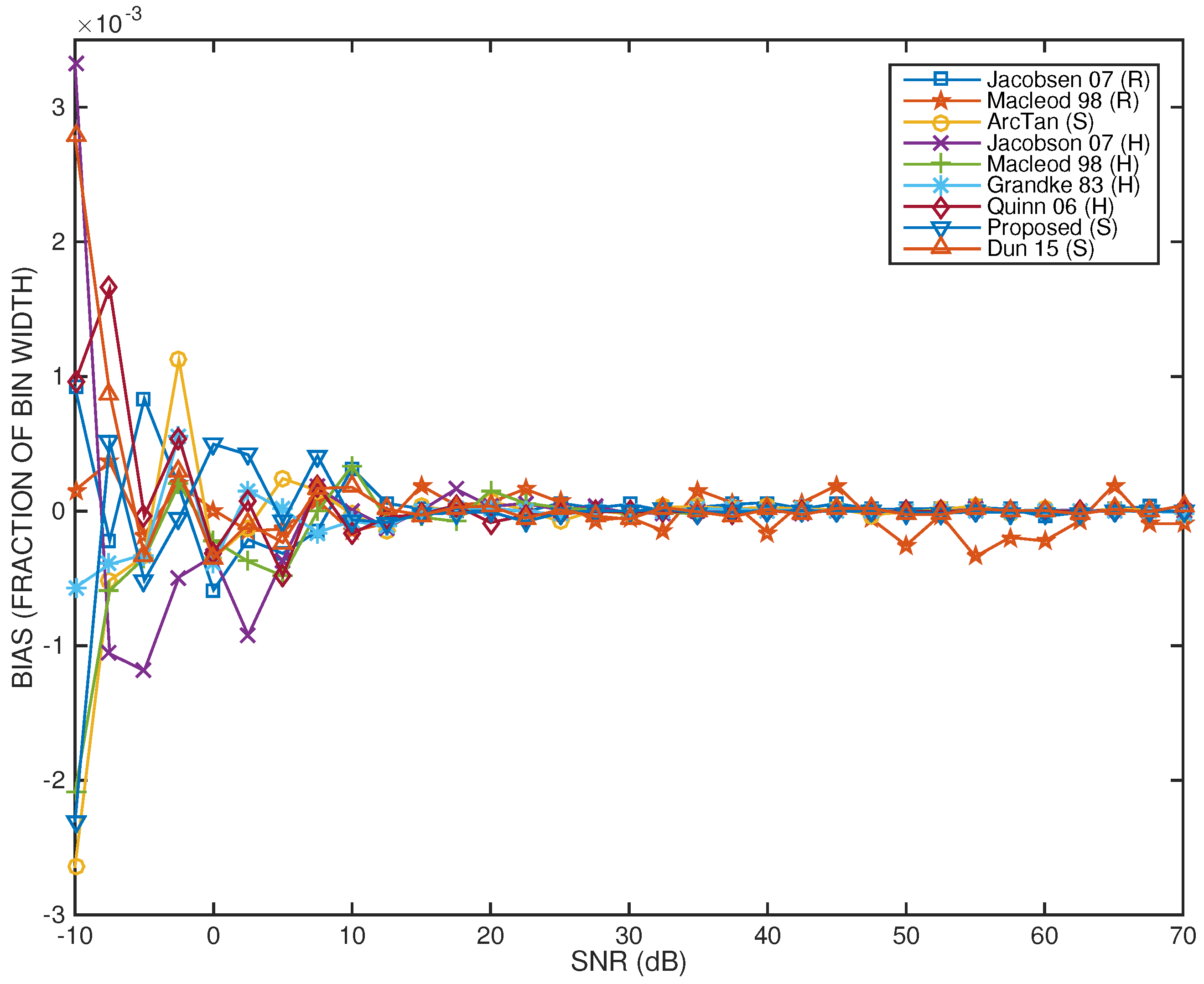 Acoustics 05 00049 g009