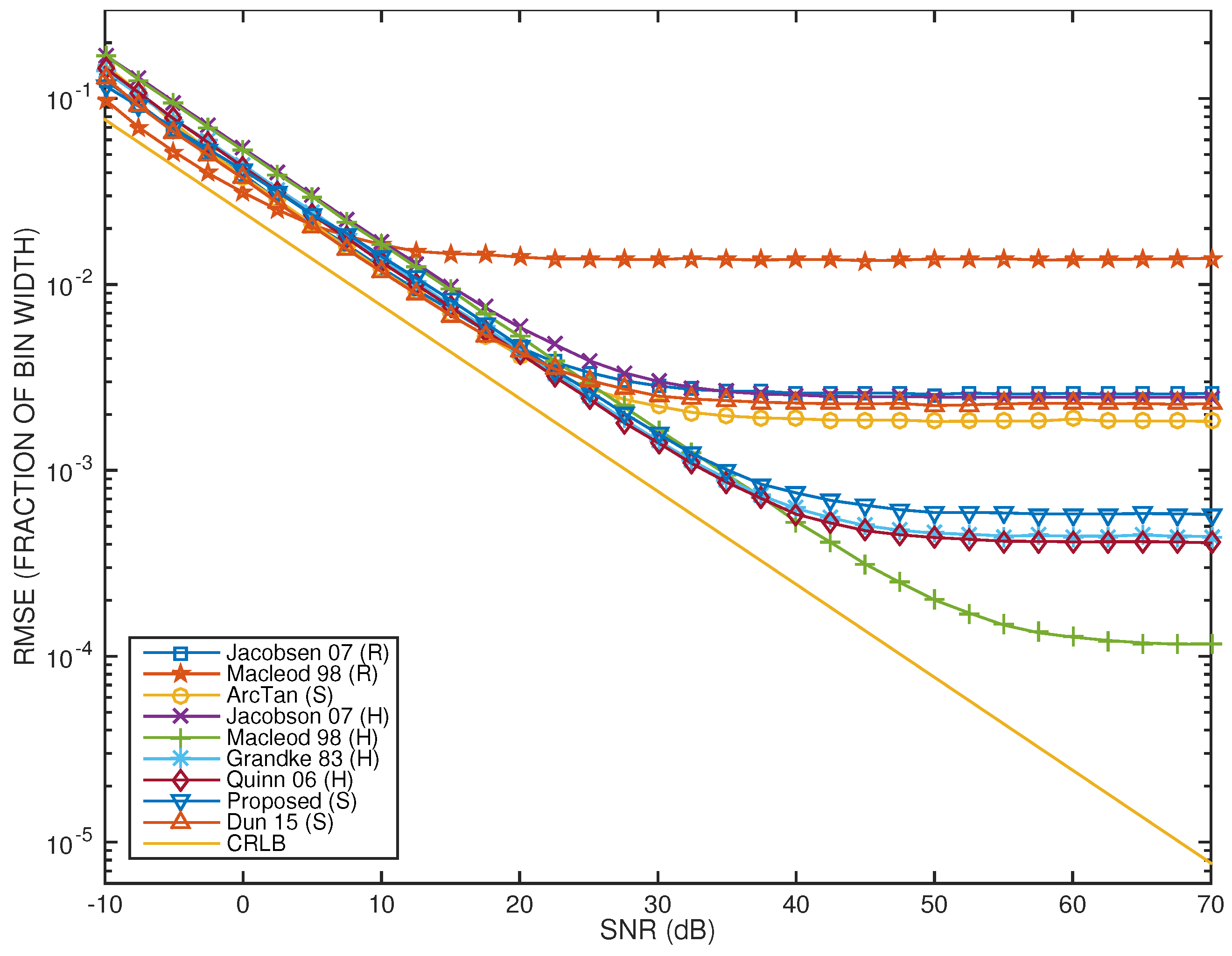 Acoustics 05 00049 g010