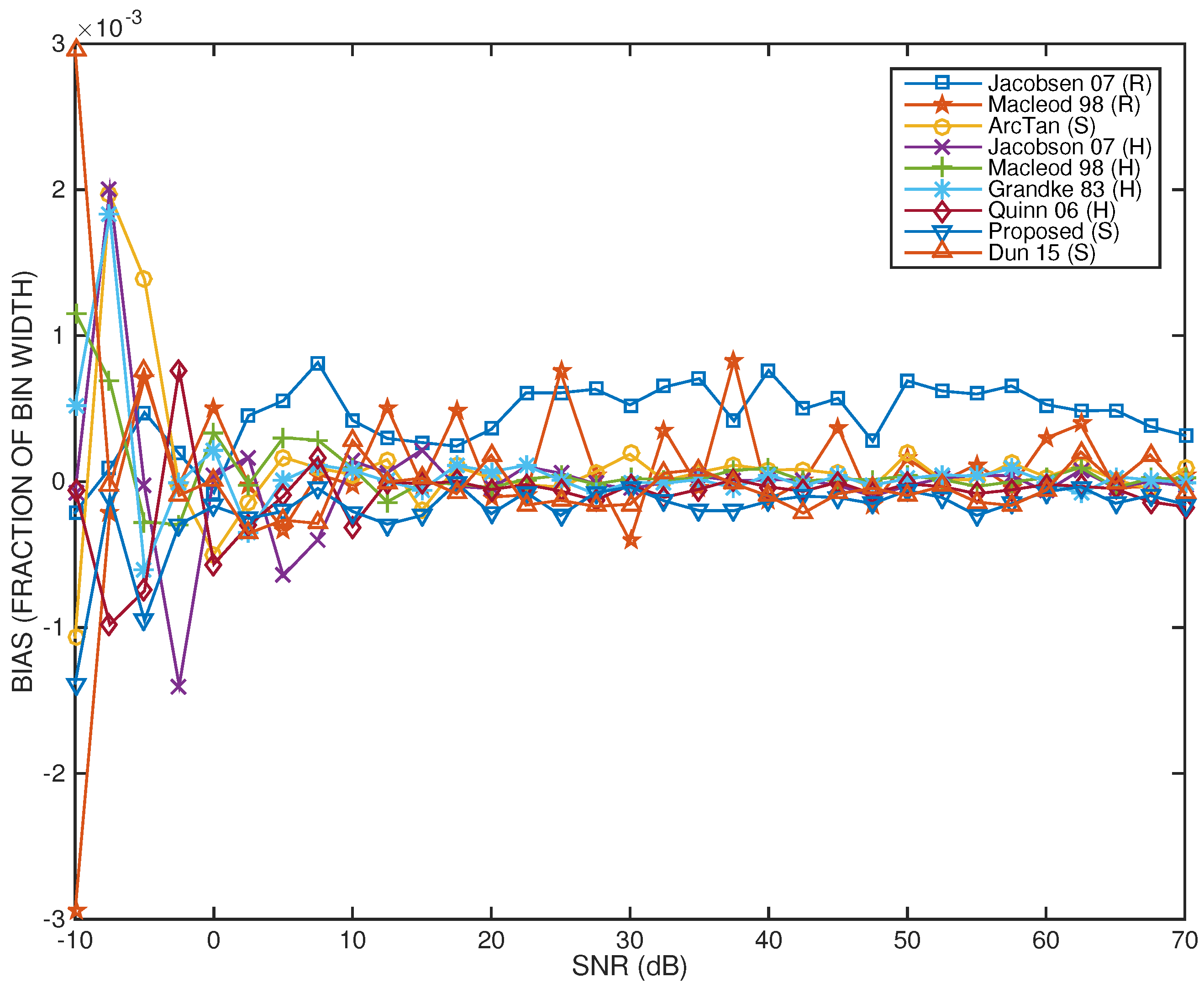 Acoustics 05 00049 g011