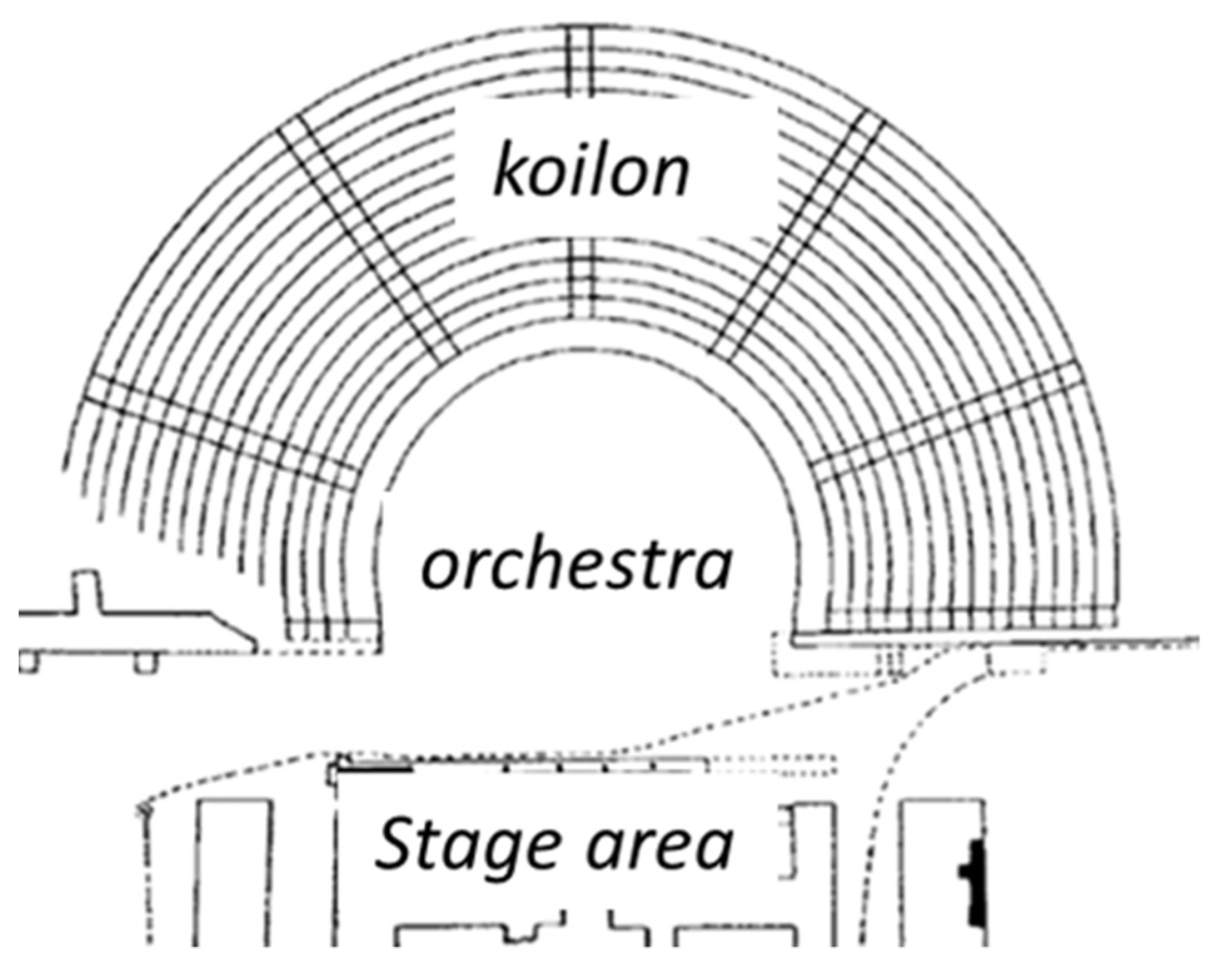 PDF) Third International Conference on Architecture, Theatre and