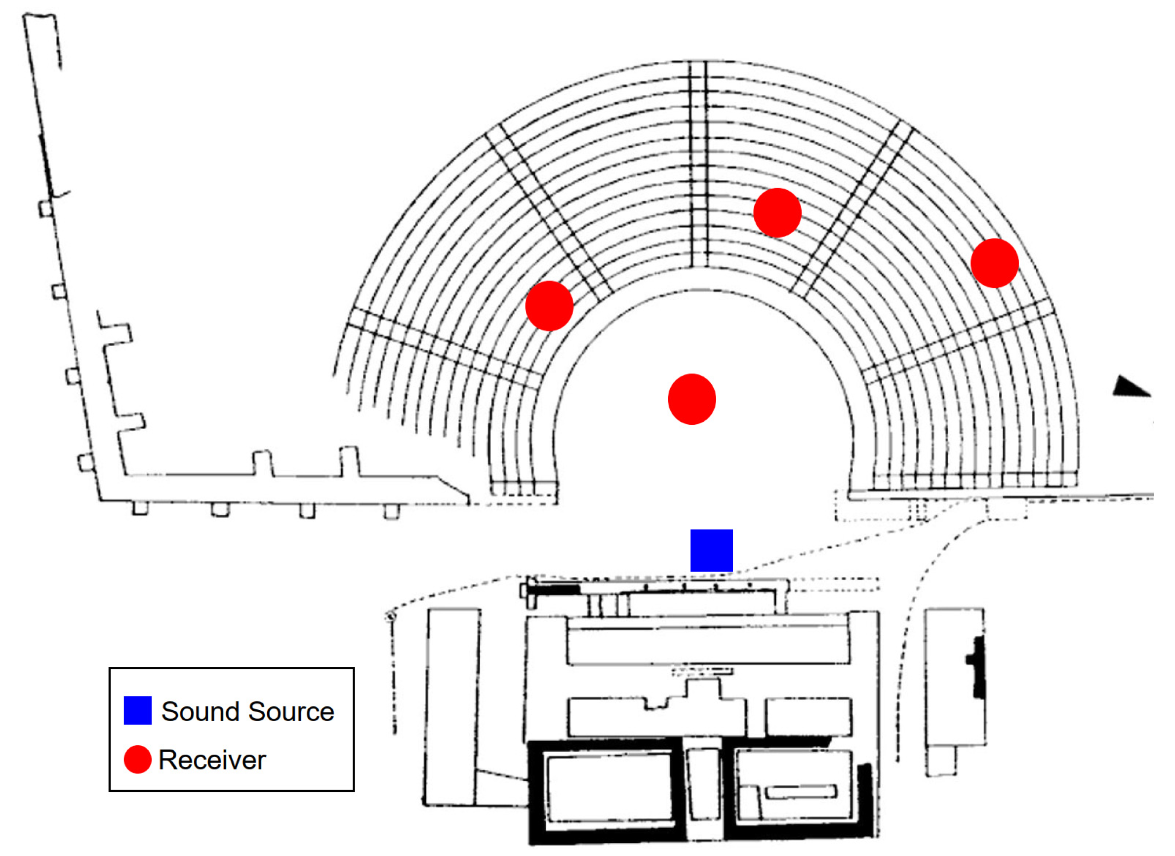 Acoustics 05 00050 g003