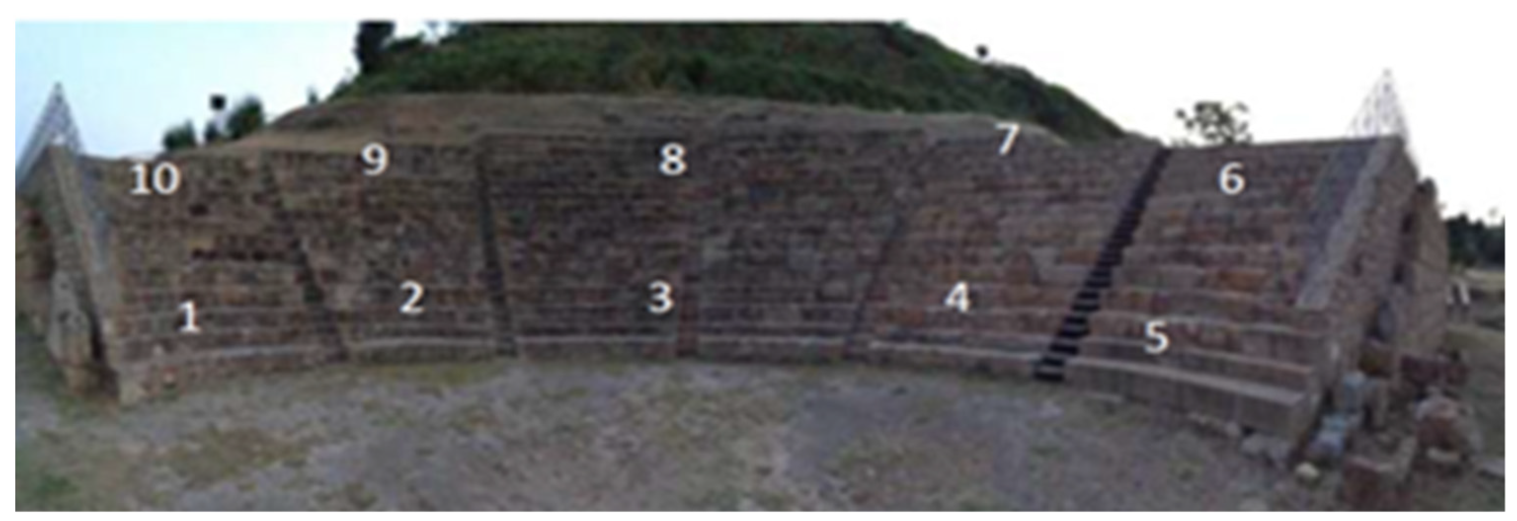 Acoustics 05 00050 g006