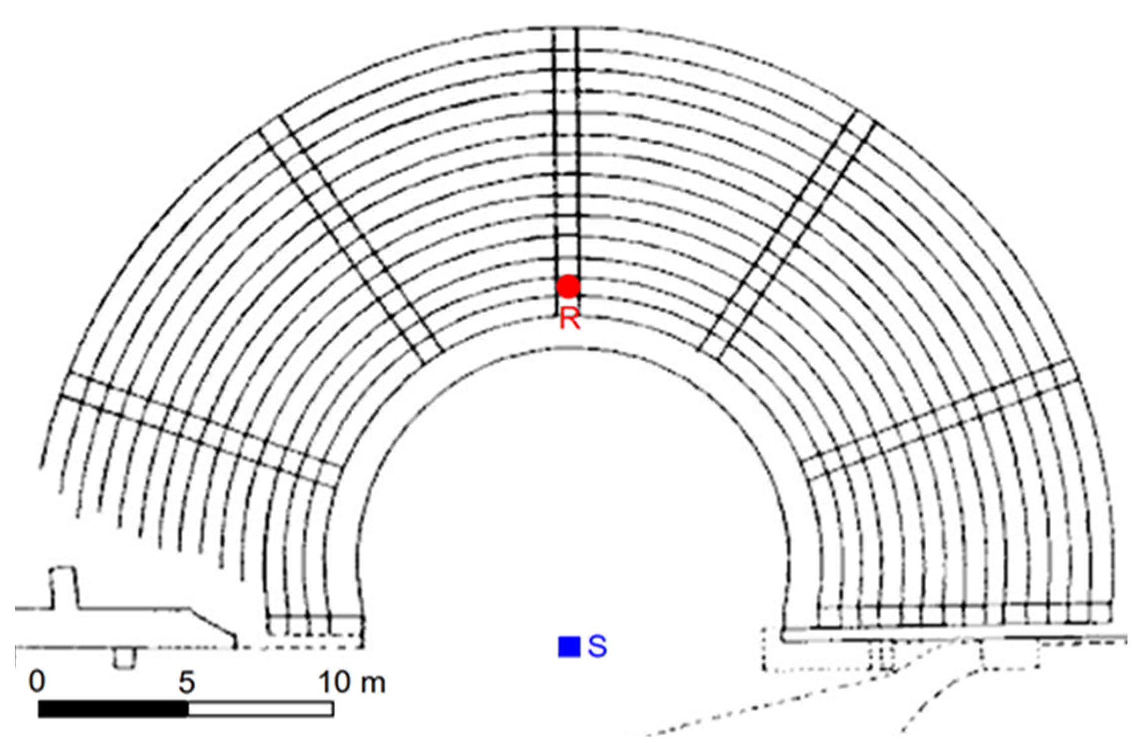 Acoustics 05 00050 g007