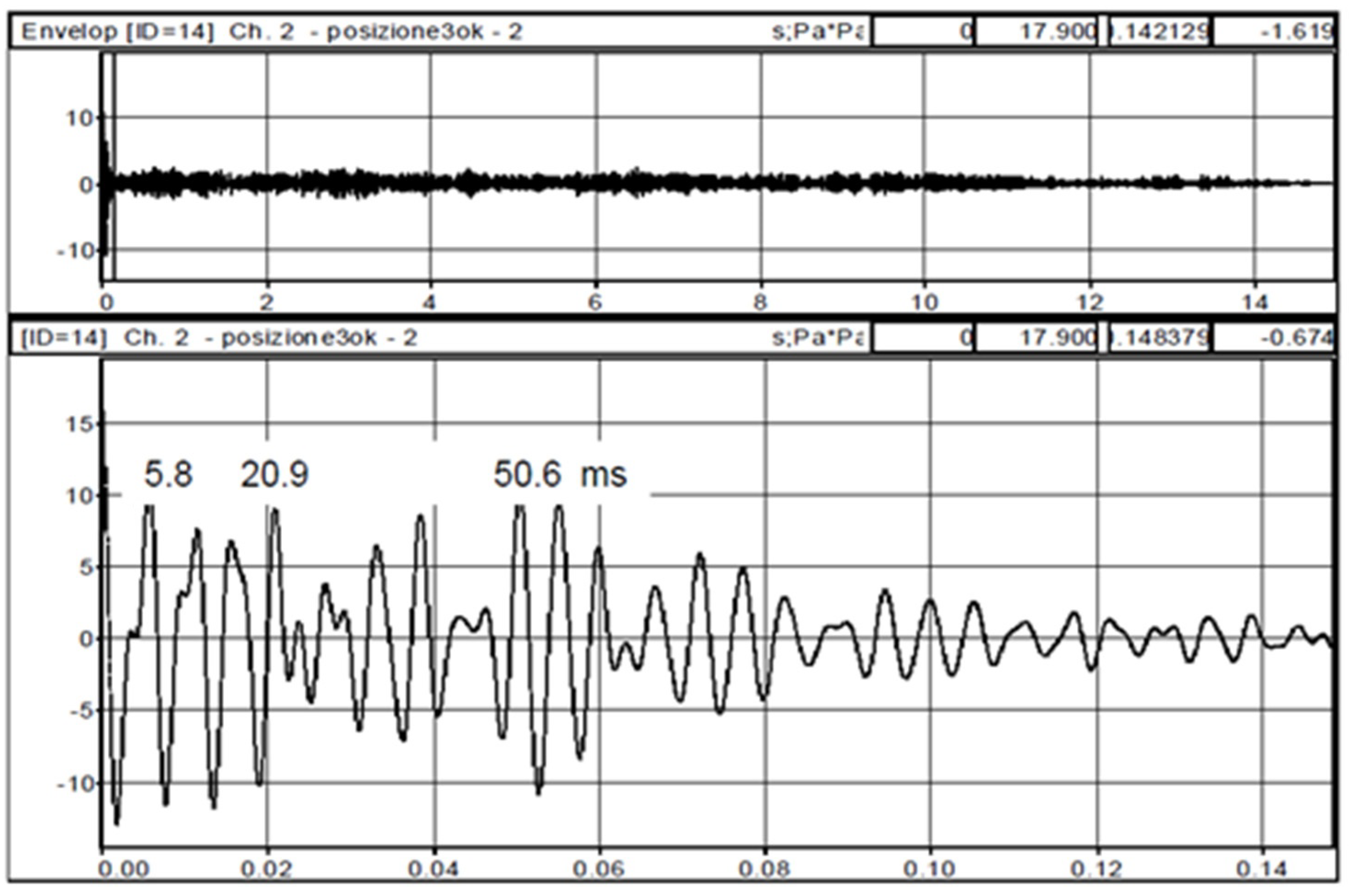 Acoustics 05 00050 g008