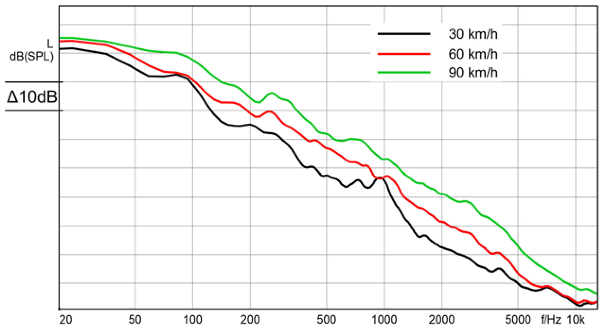Acoustics 05 00051 g001