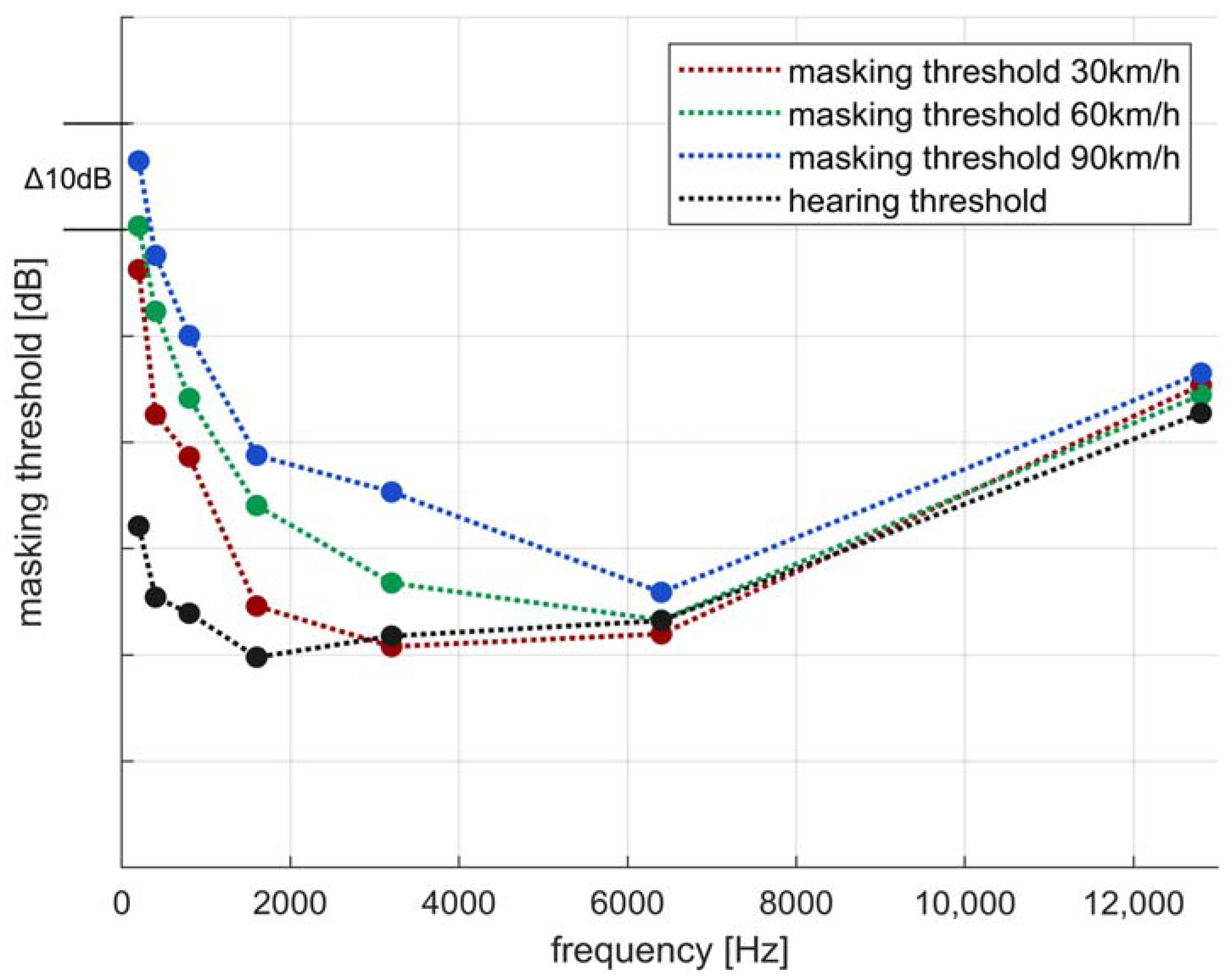 Acoustics 05 00051 g007
