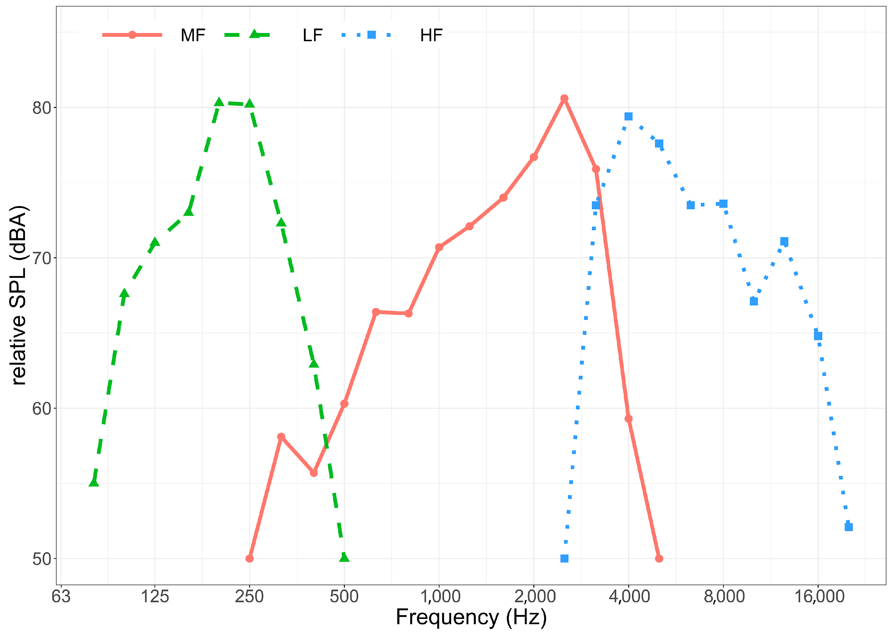 Acoustics 05 00052 g001