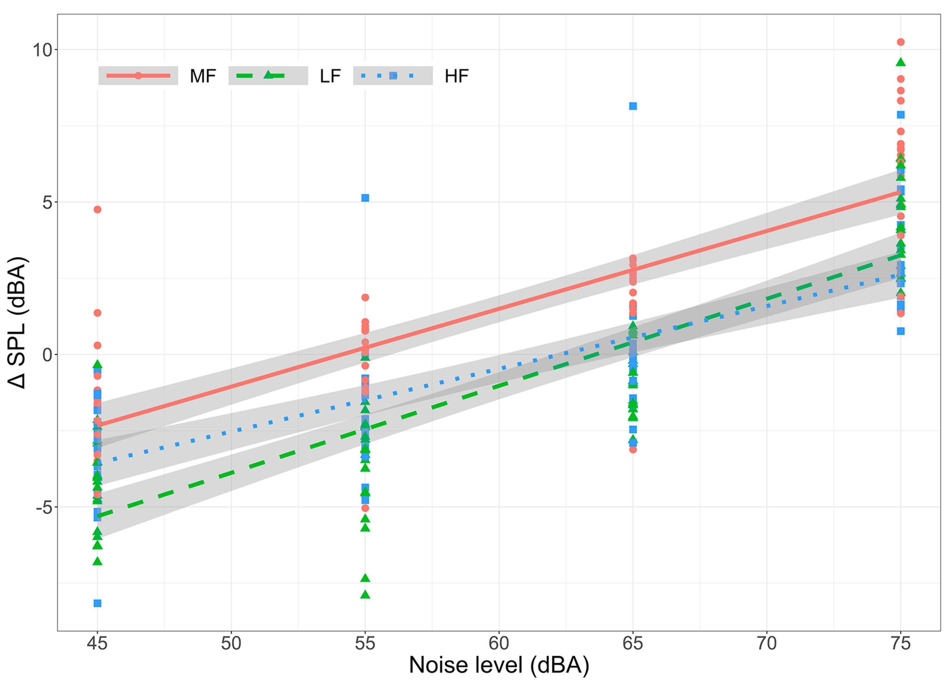 Acoustics 05 00052 g003