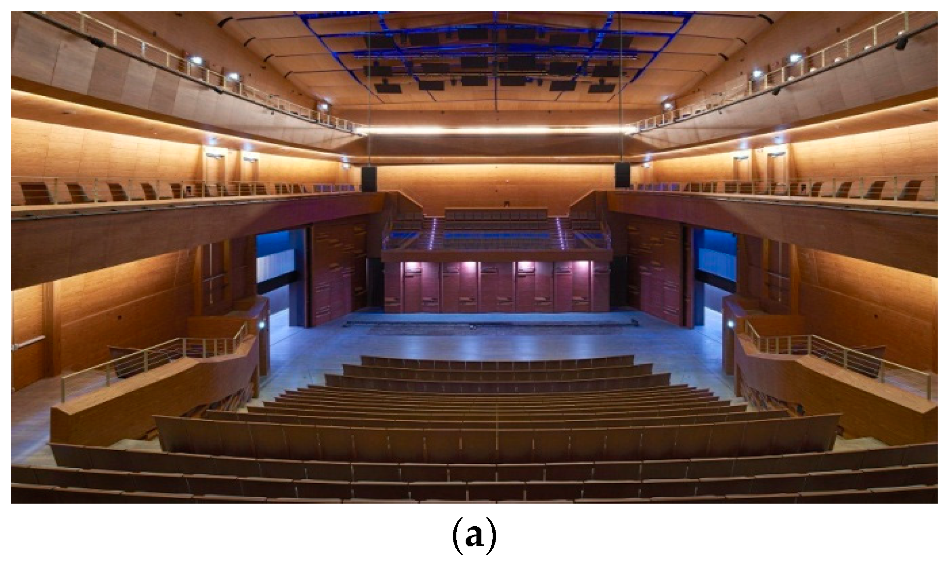 Acoustics 05 00053 g005a