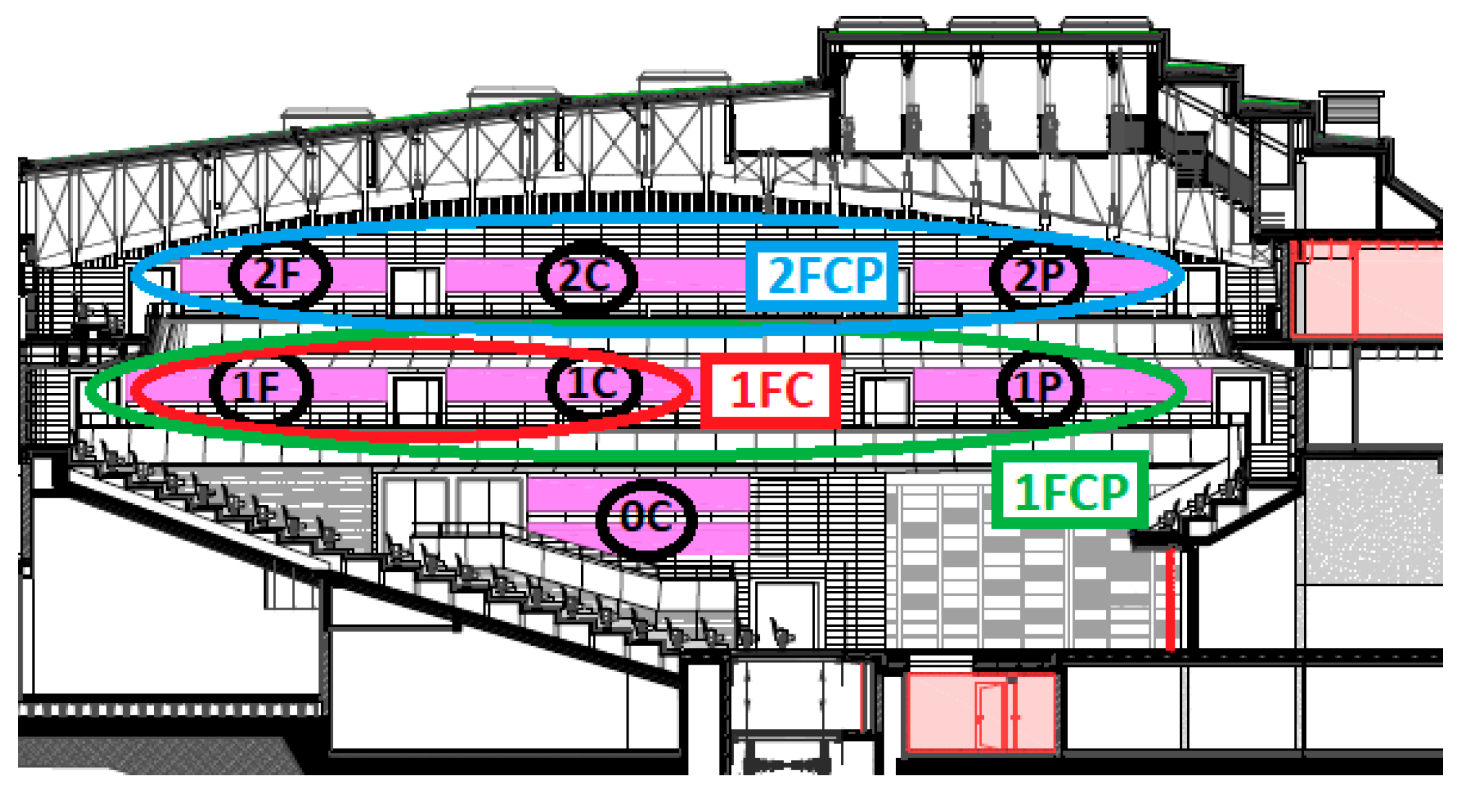 Acoustics 05 00053 g006