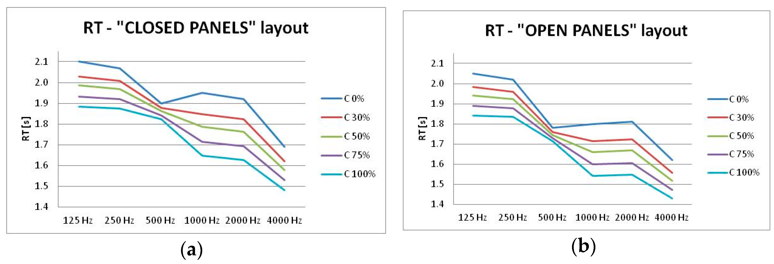 Acoustics 05 00053 g008
