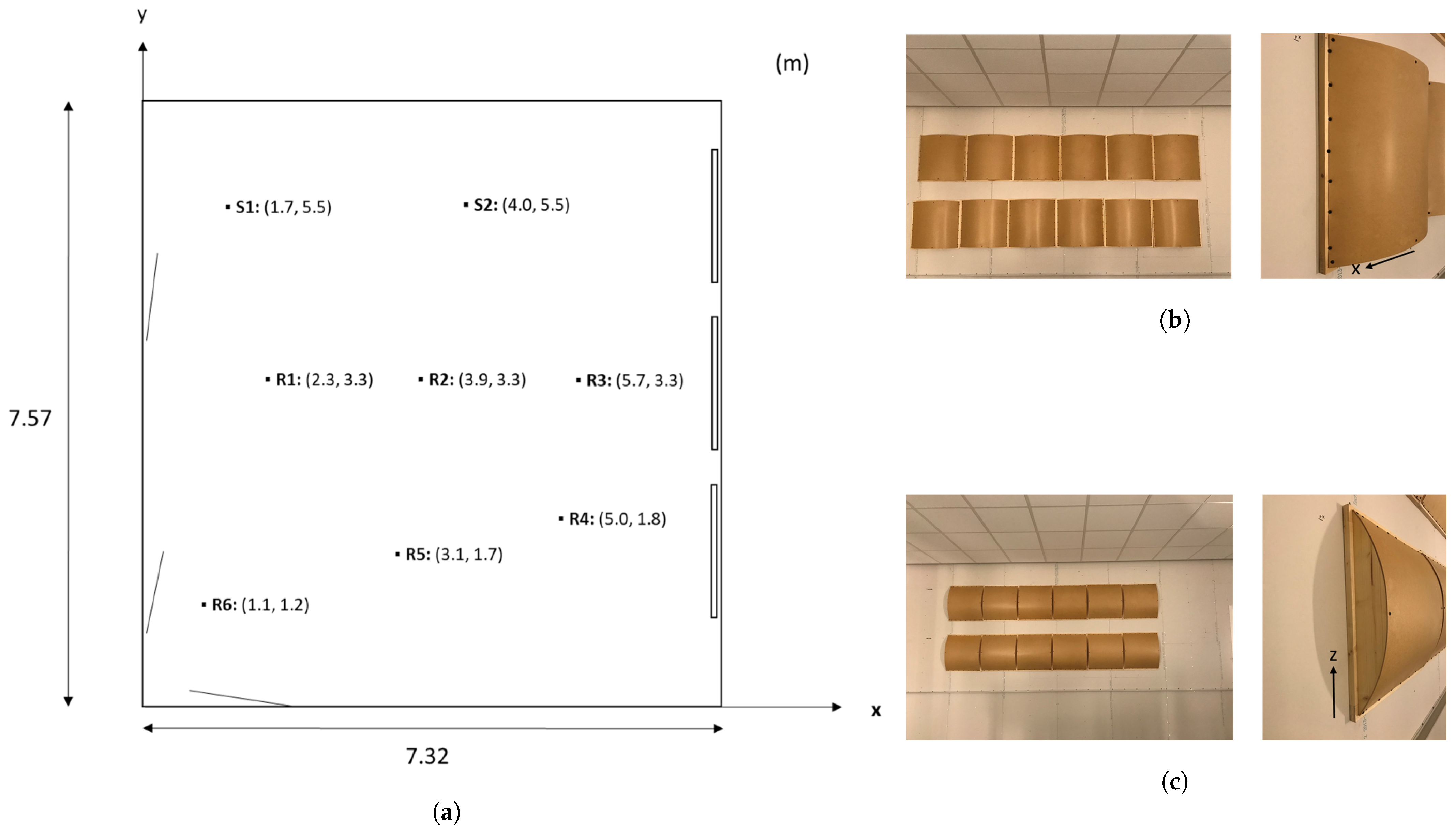 Acoustics 05 00054 g006