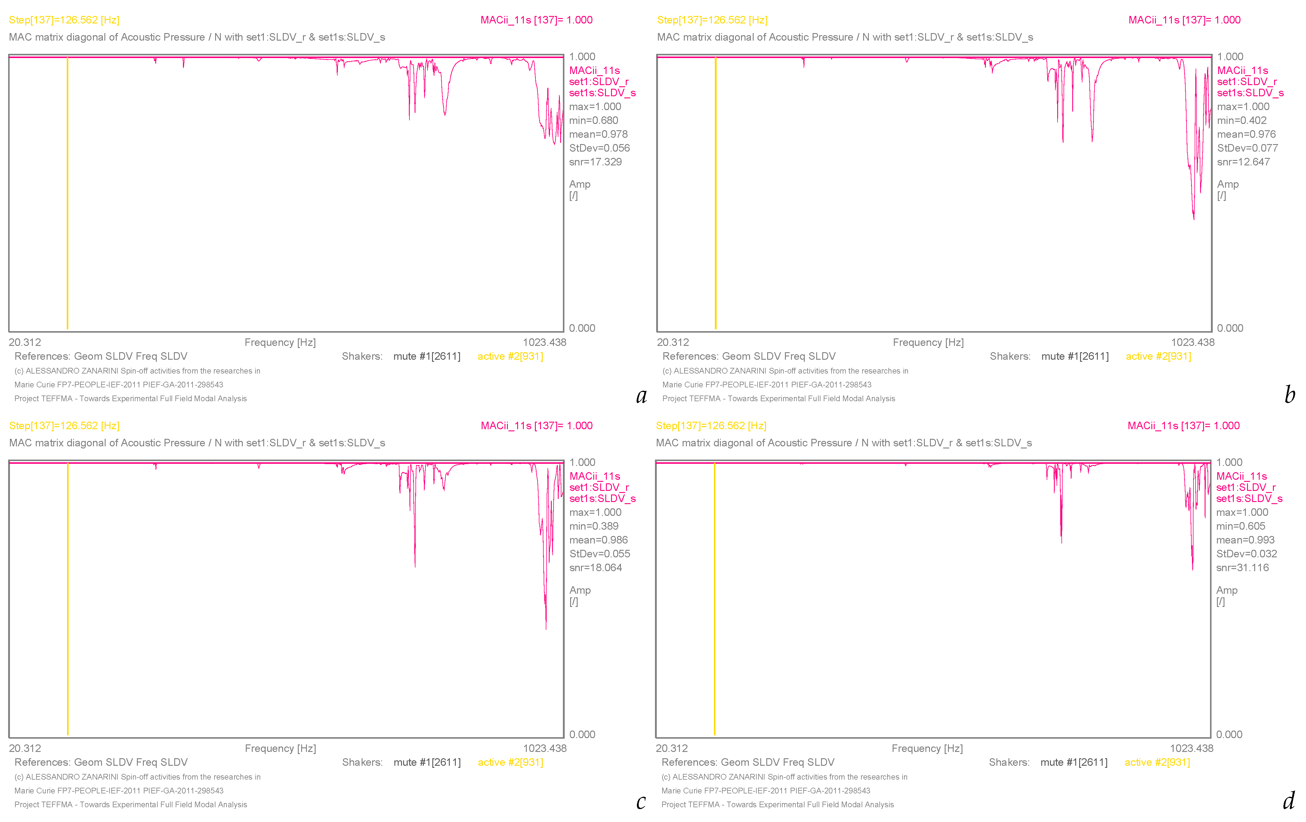 Acoustics 05 00055 g006