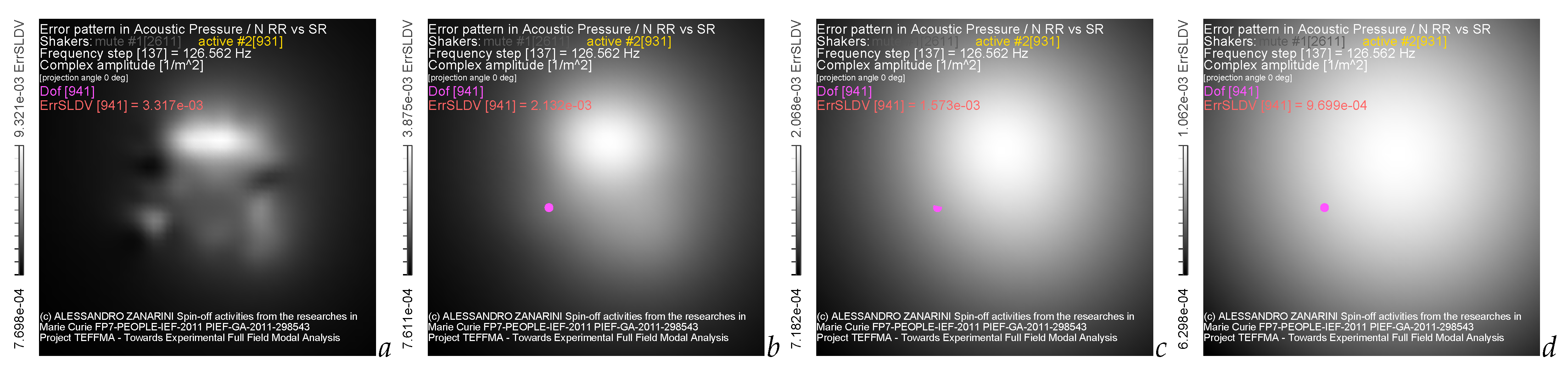 Acoustics 05 00055 g009