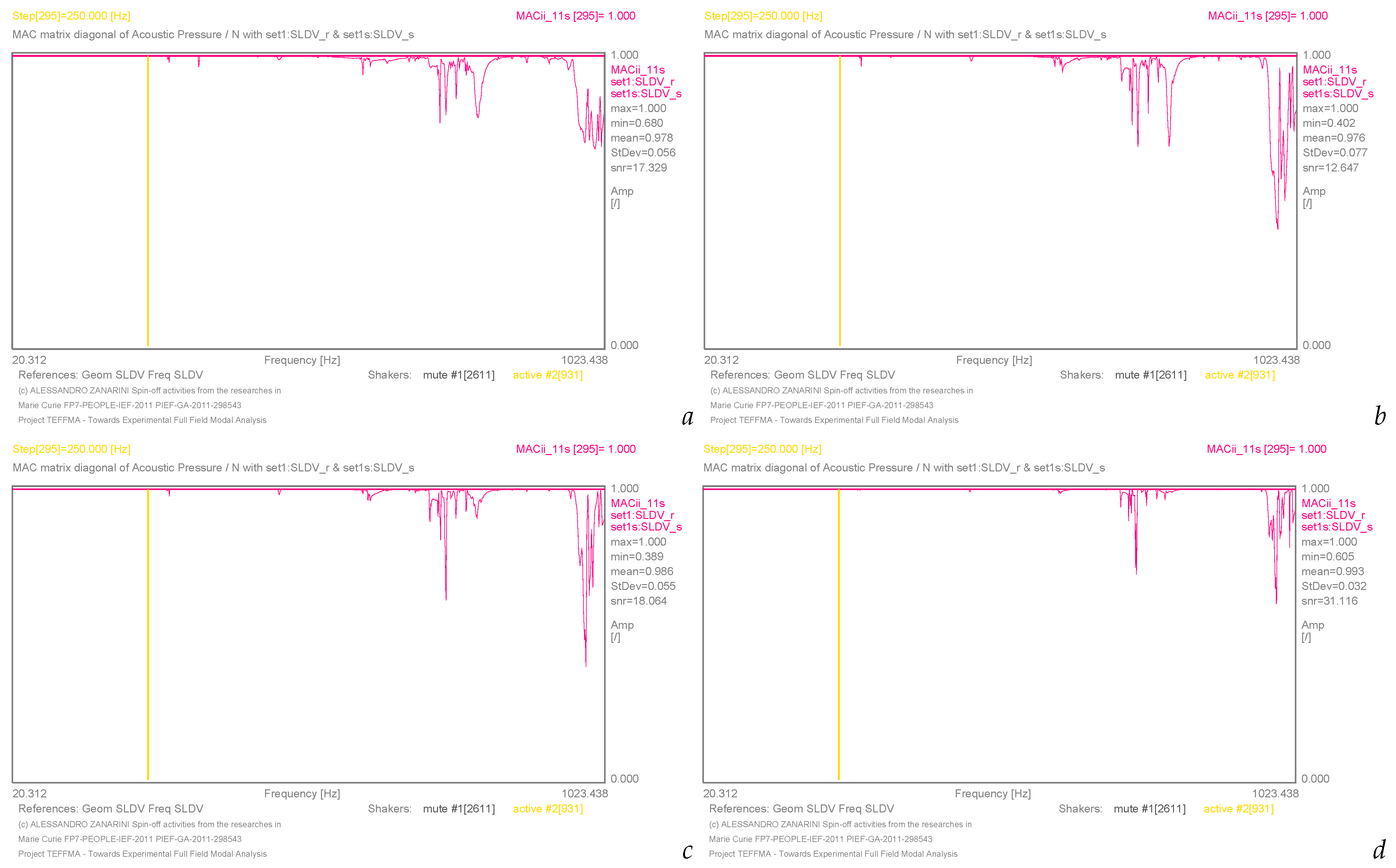 Acoustics 05 00055 g011