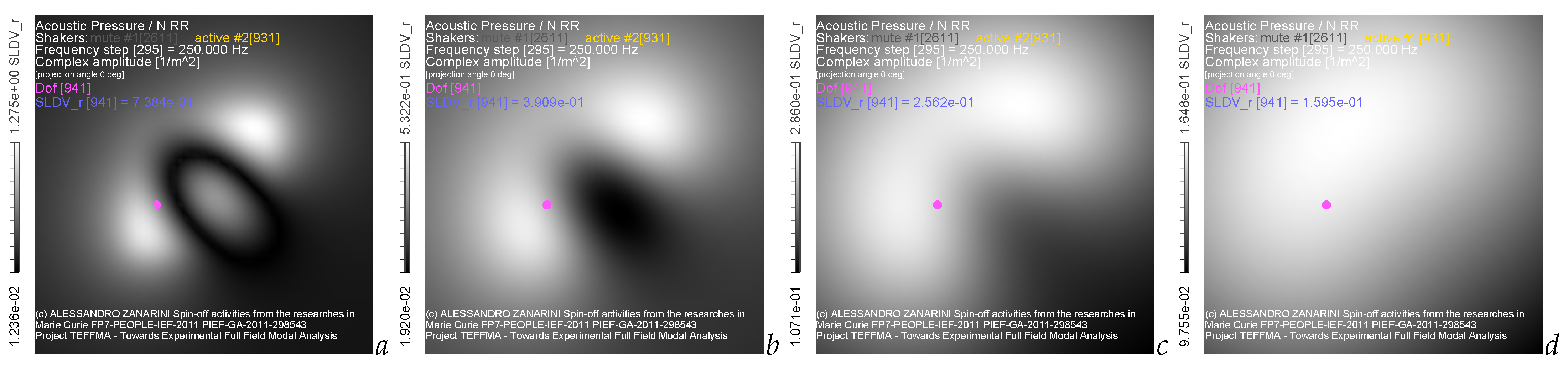 Acoustics 05 00055 g012