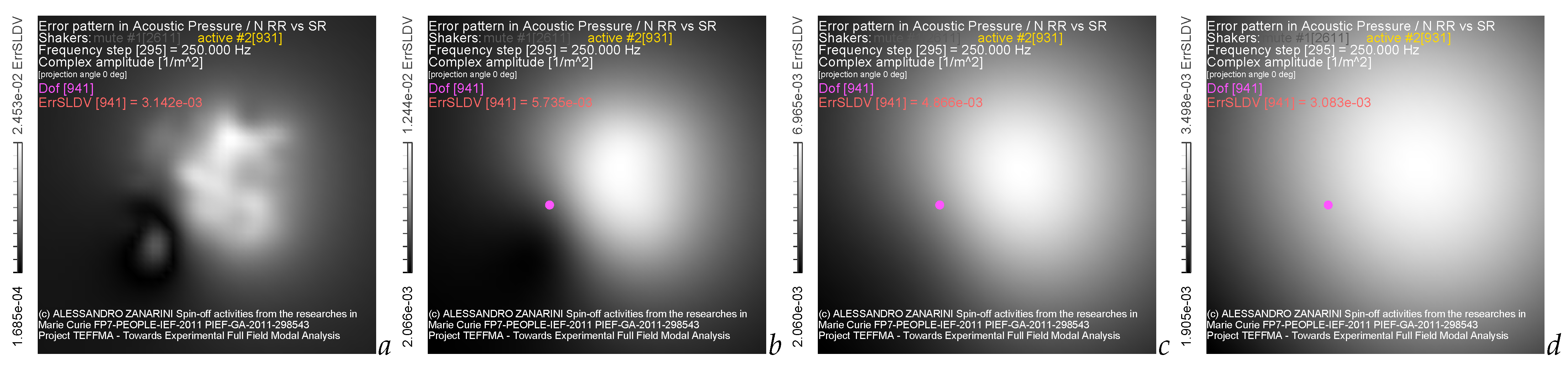 Acoustics 05 00055 g014