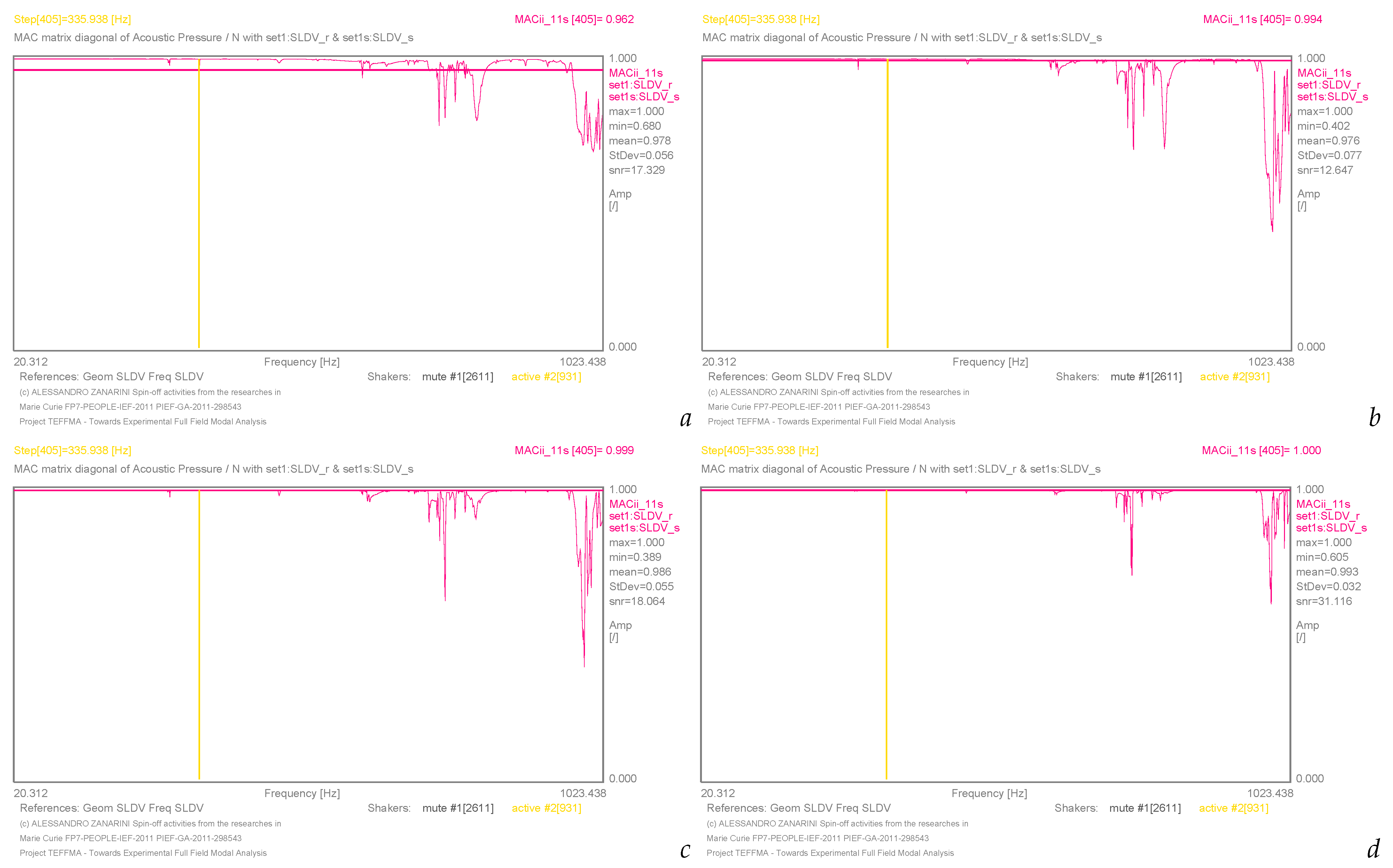 Acoustics 05 00055 g021