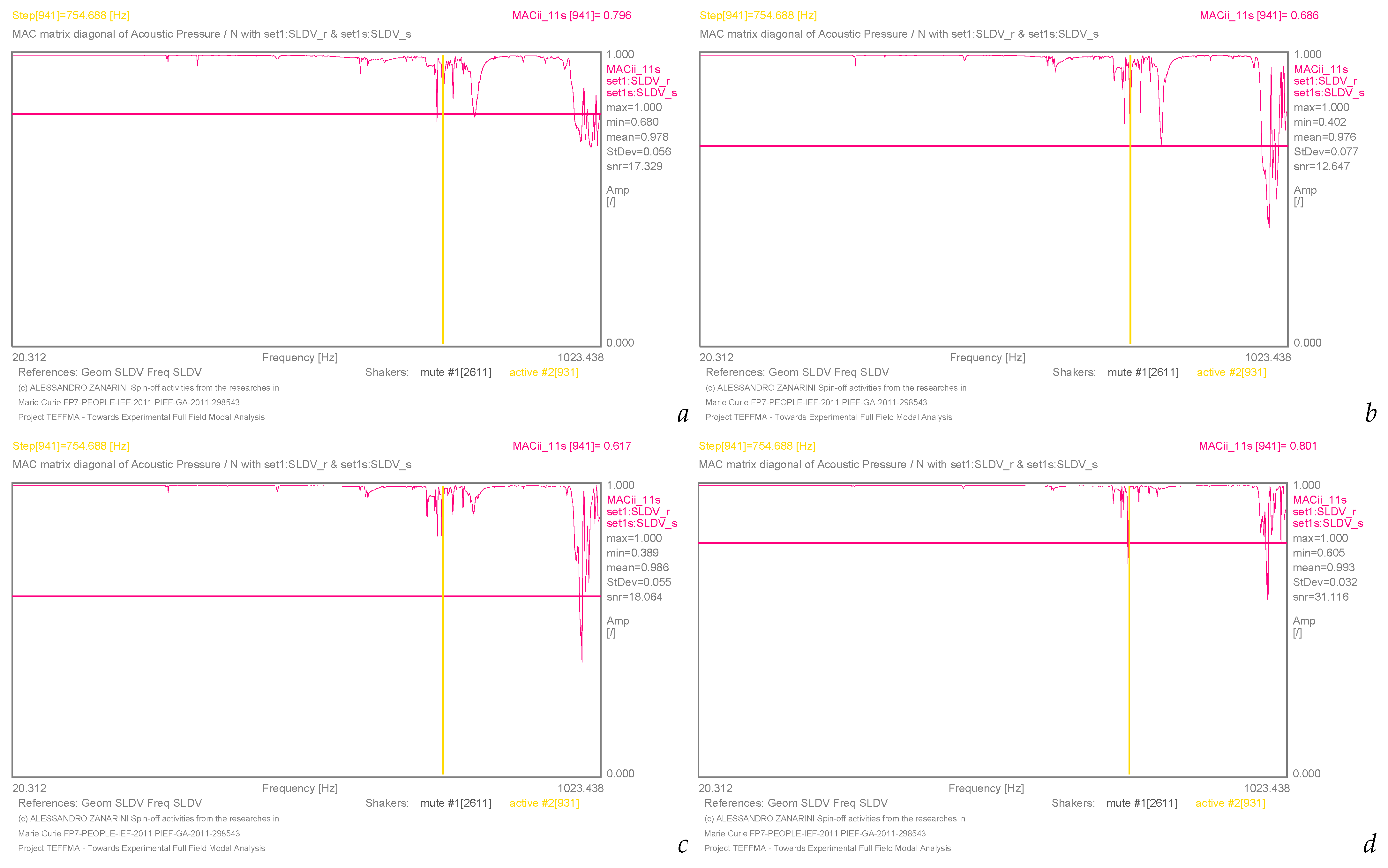 Acoustics 05 00055 g026