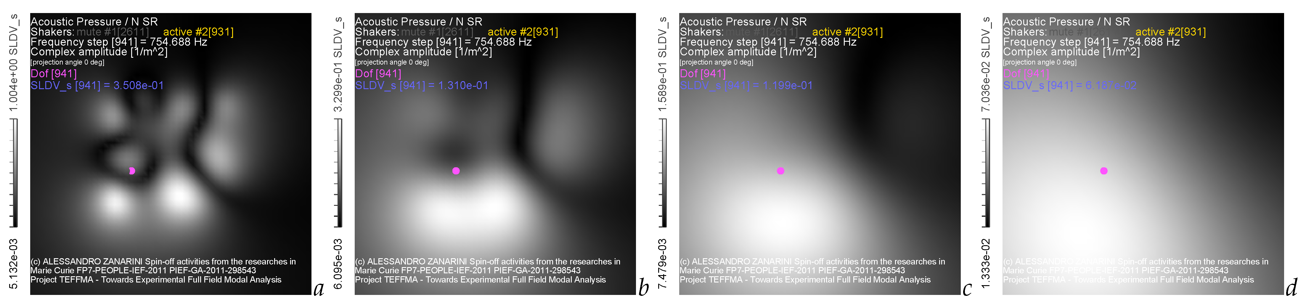 Acoustics 05 00055 g028