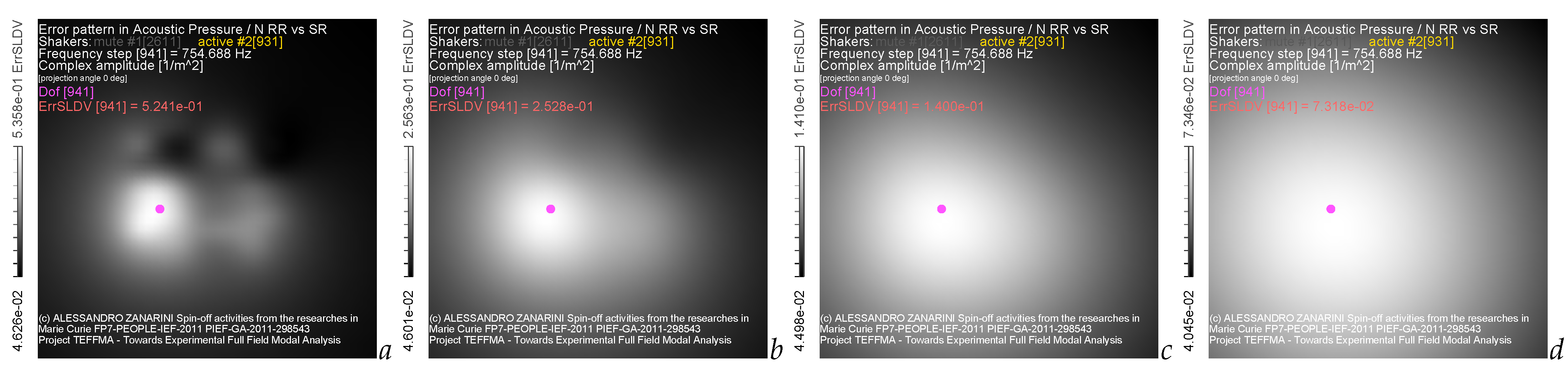 Acoustics 05 00055 g029
