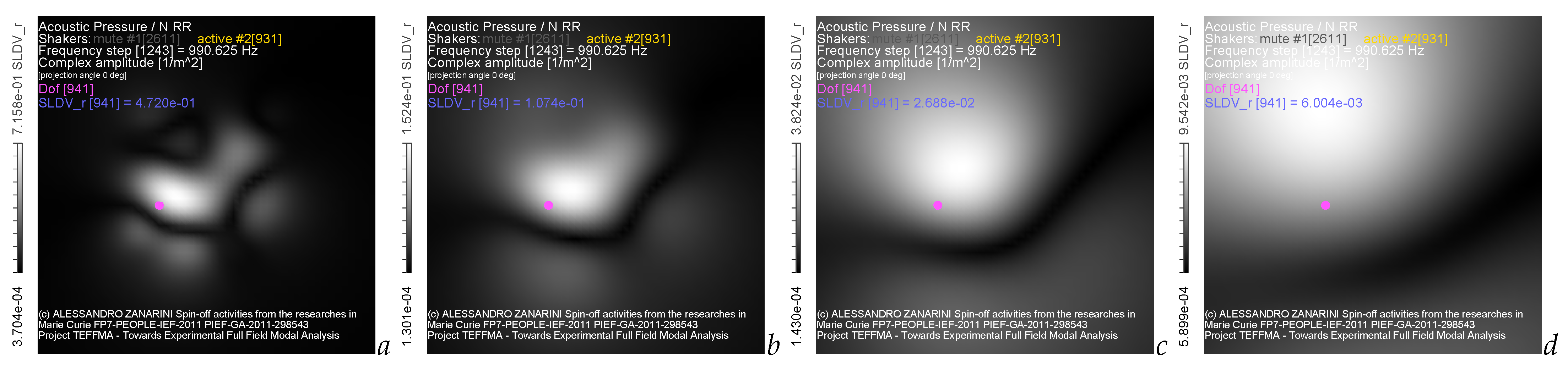 Acoustics 05 00055 g032