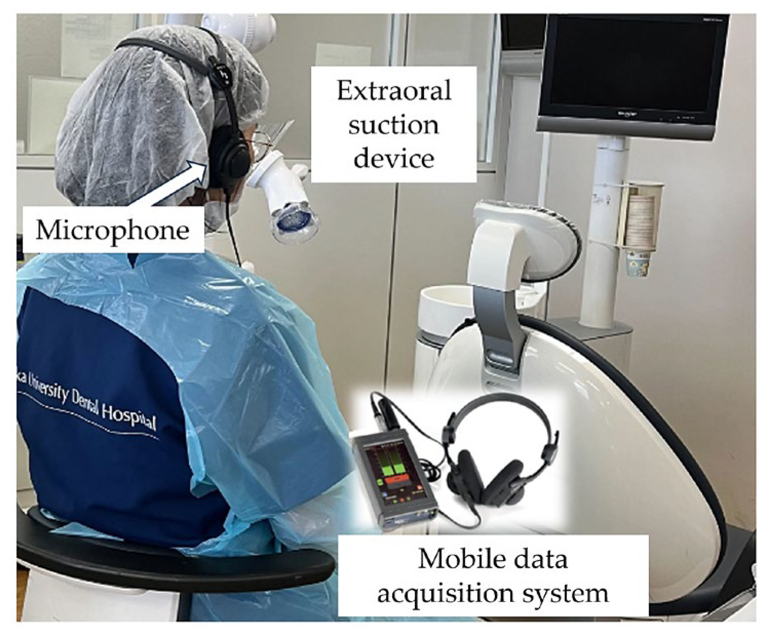 Acoustics 05 00056 g002