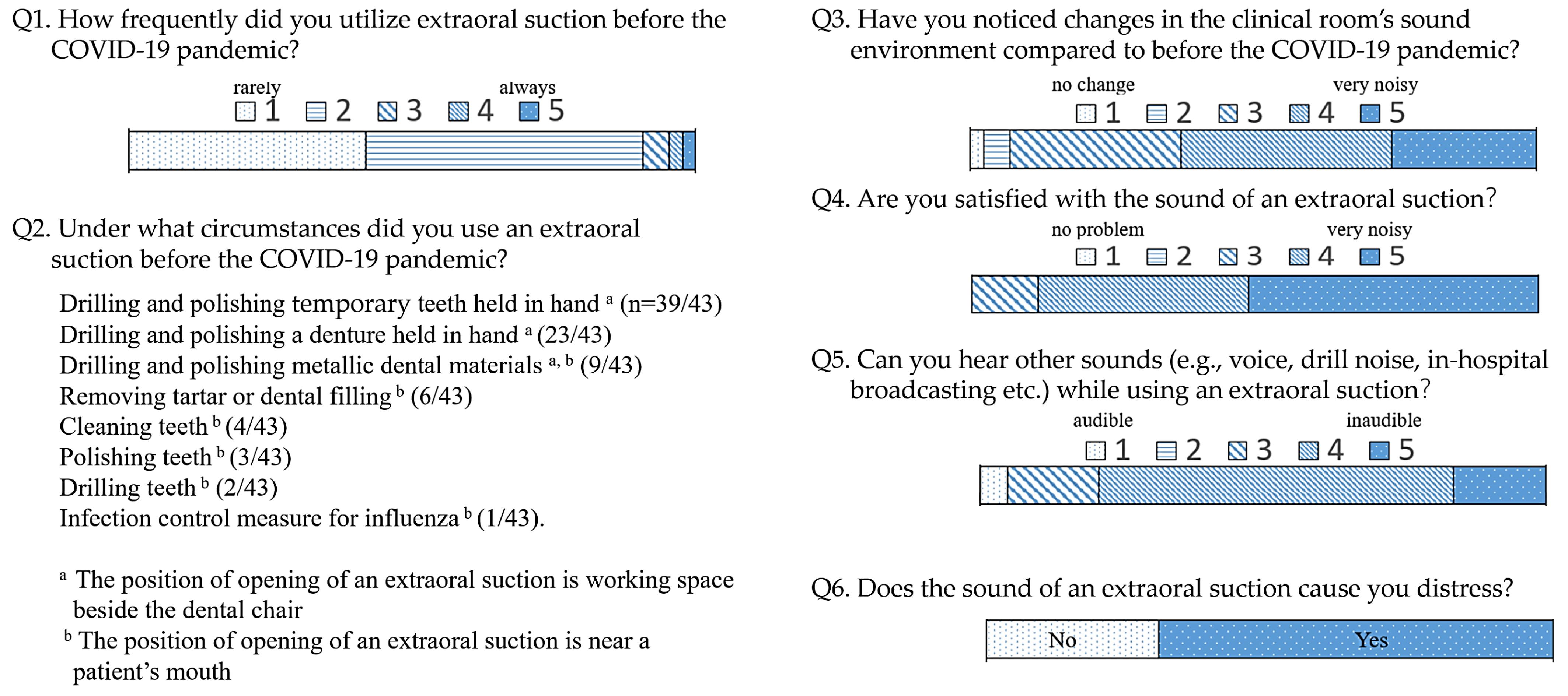 Acoustics 05 00056 g004