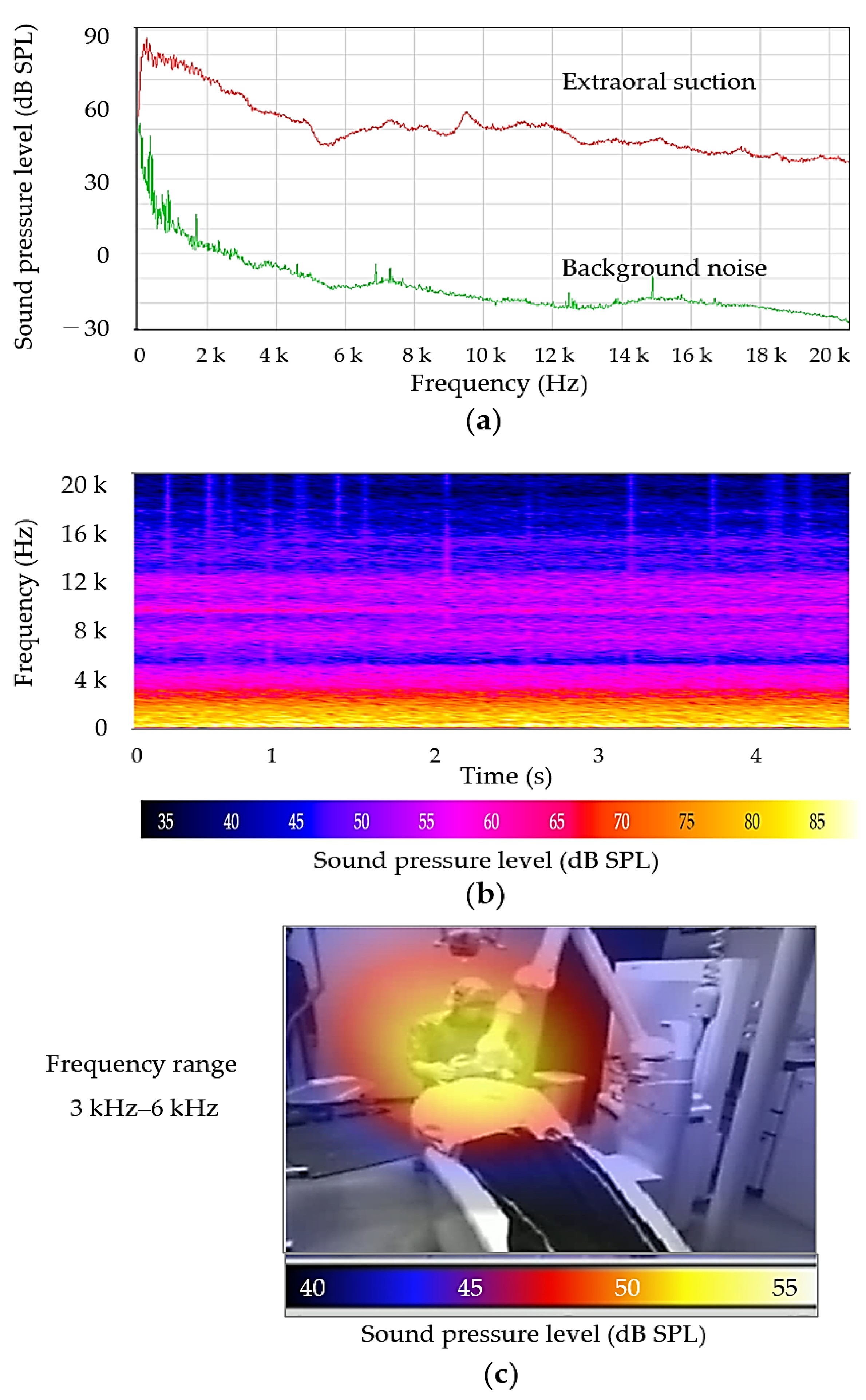 Acoustics 05 00056 g005