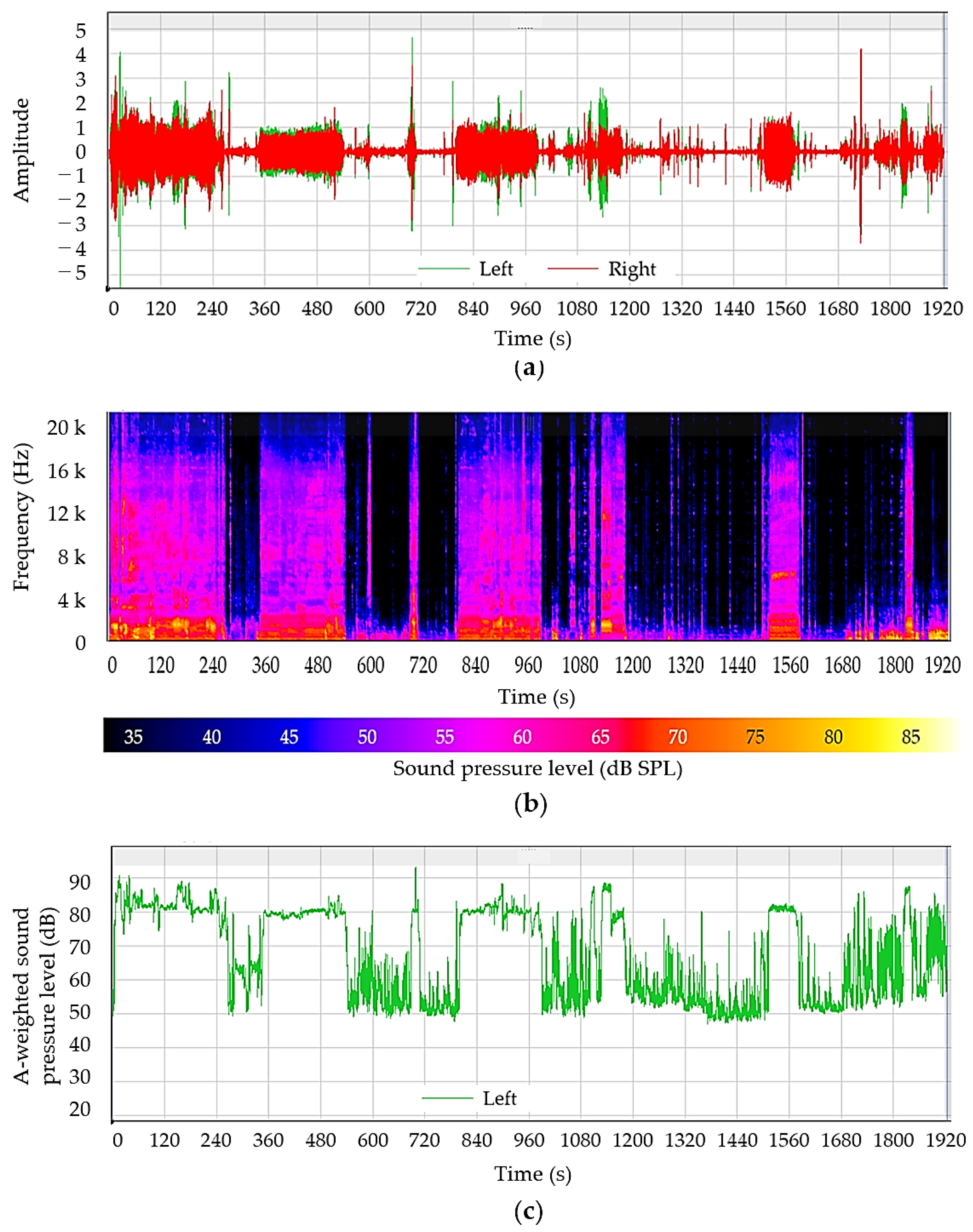 Acoustics 05 00056 g006