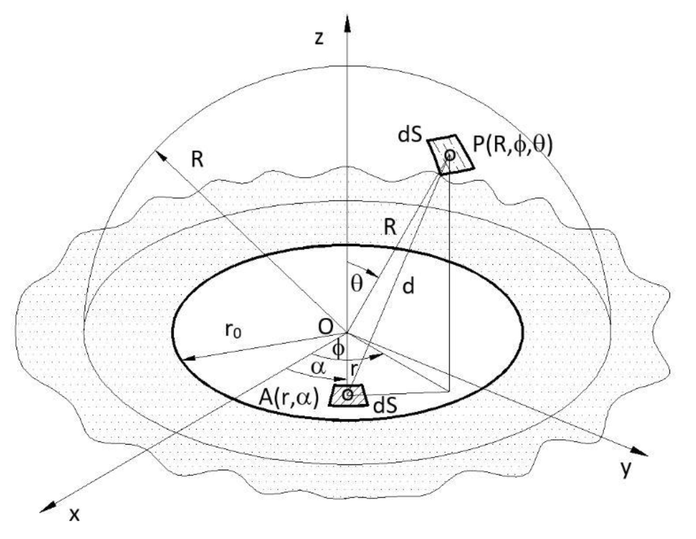 Acoustics 05 00057 g003