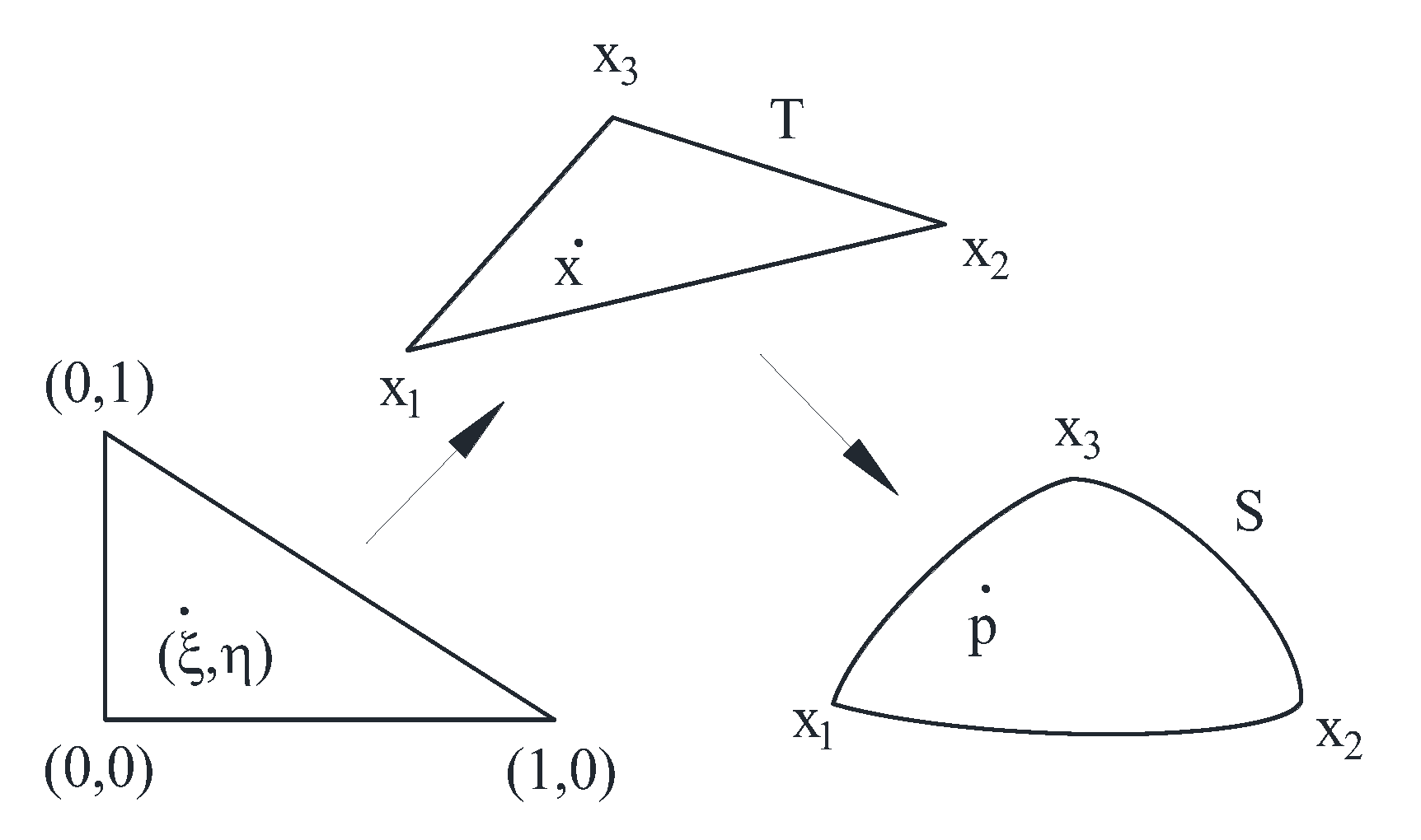 Acoustics 05 00057 g005
