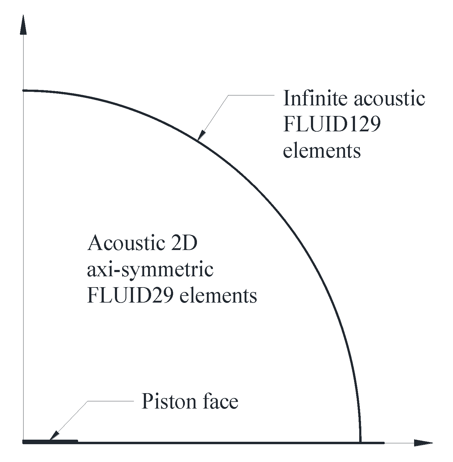 Acoustics 05 00057 g006