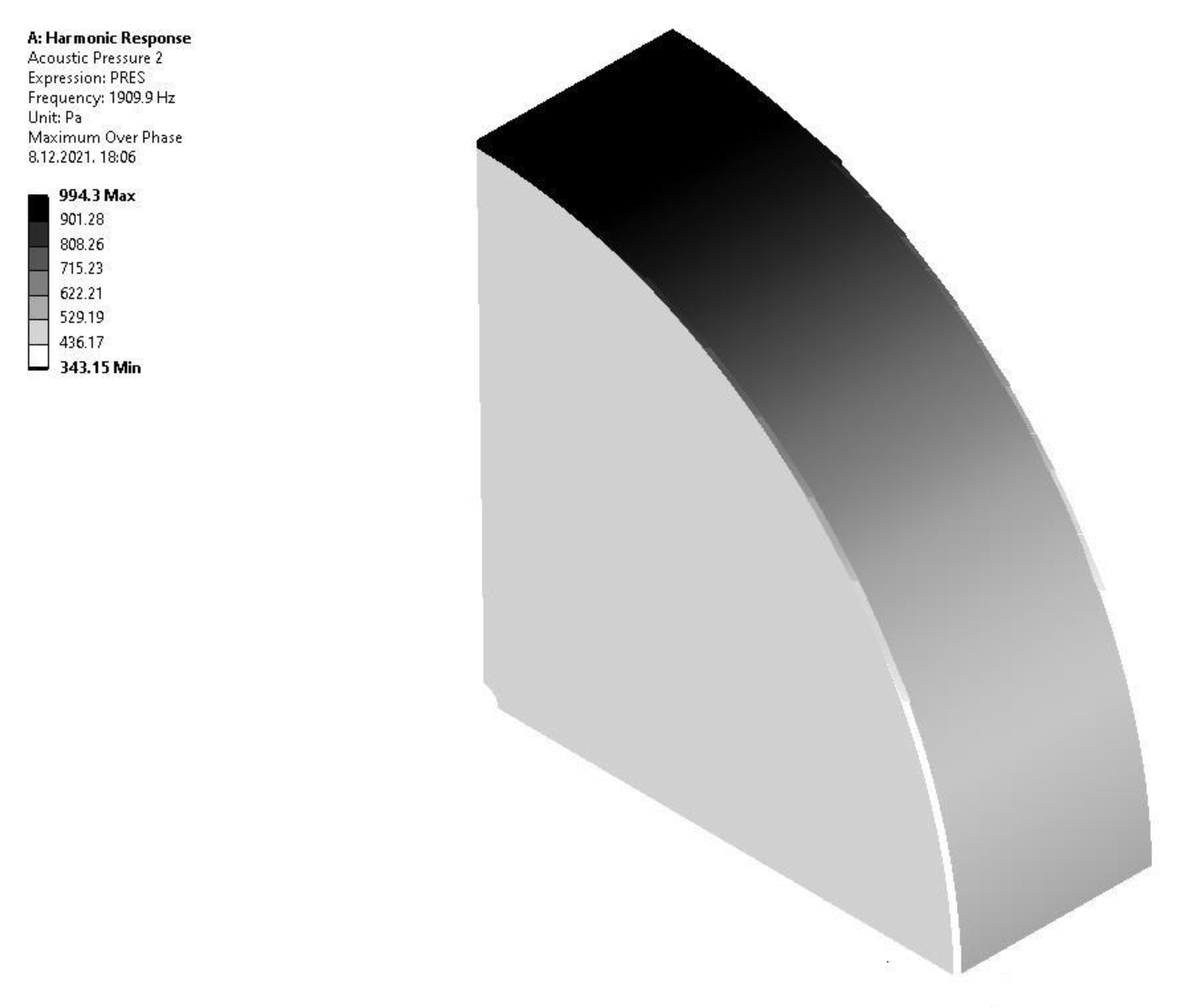 Acoustics 05 00057 g007