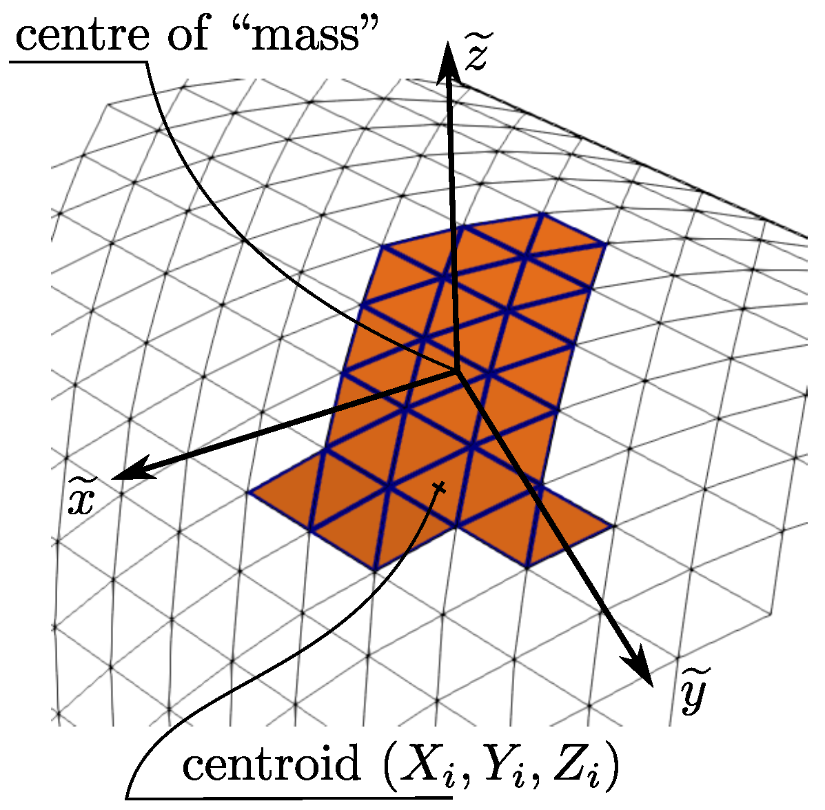 Acoustics 05 00058 g002