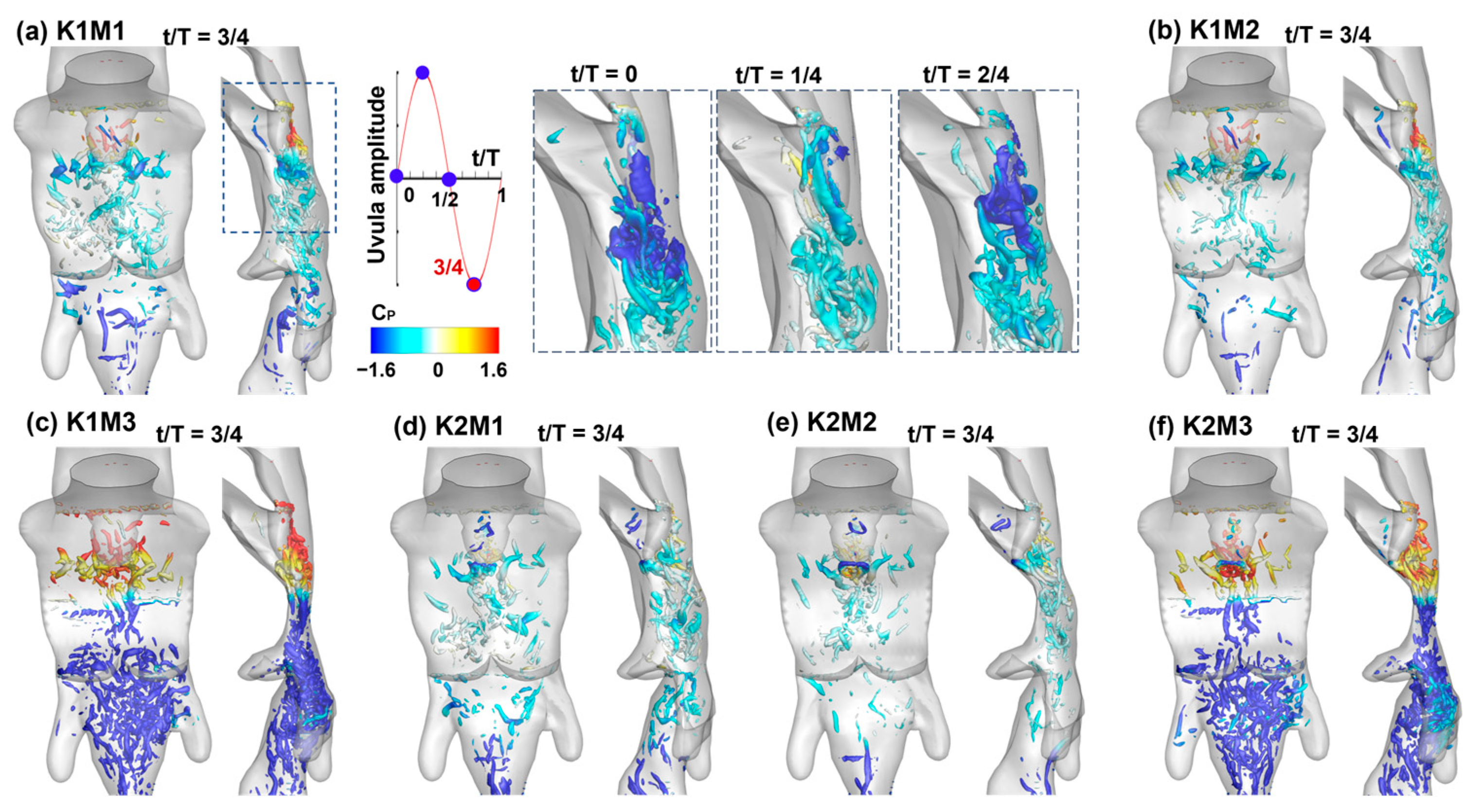Acoustics 05 00060 g002