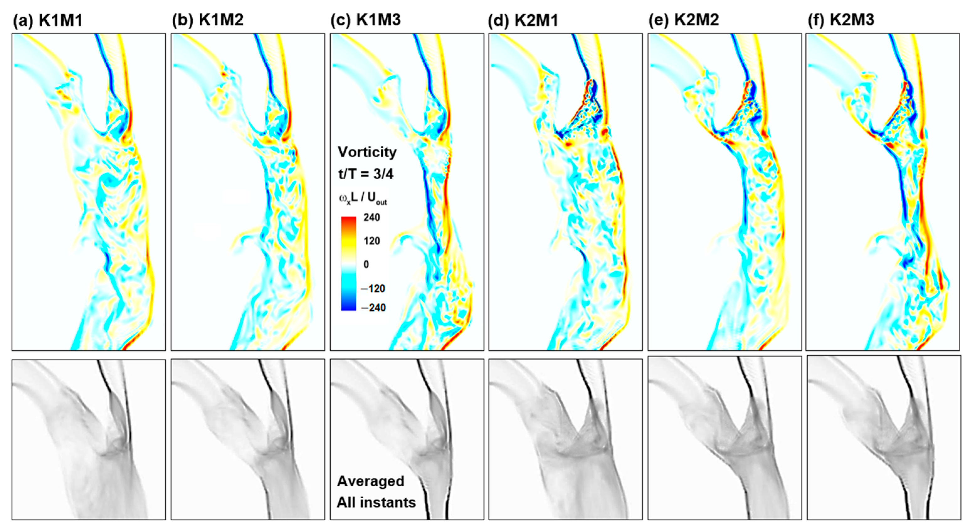 Acoustics 05 00060 g003
