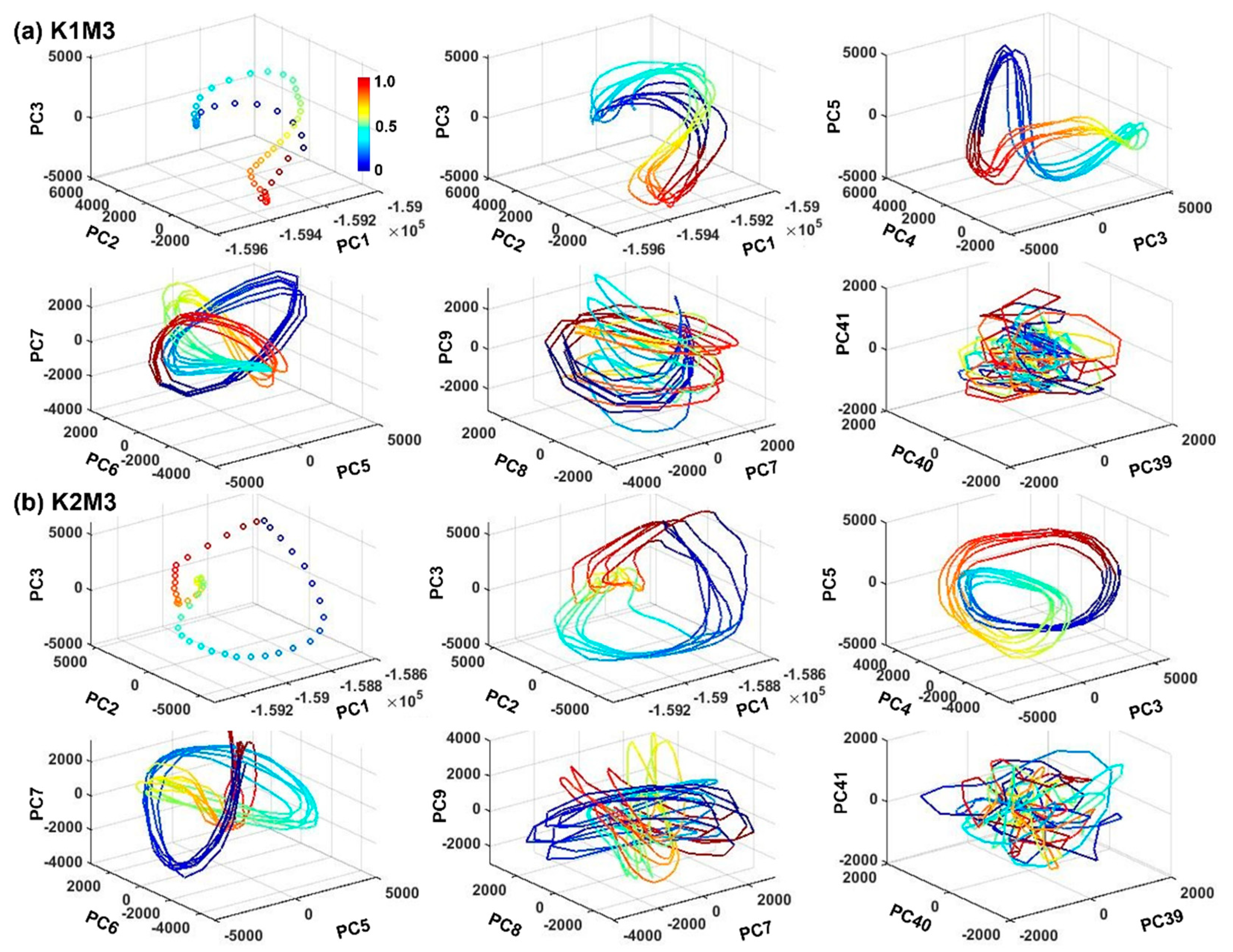 Acoustics 05 00060 g004