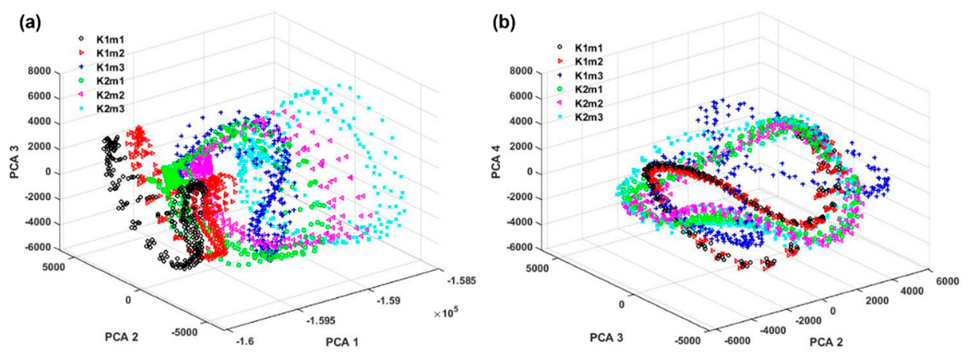 Acoustics 05 00060 g005