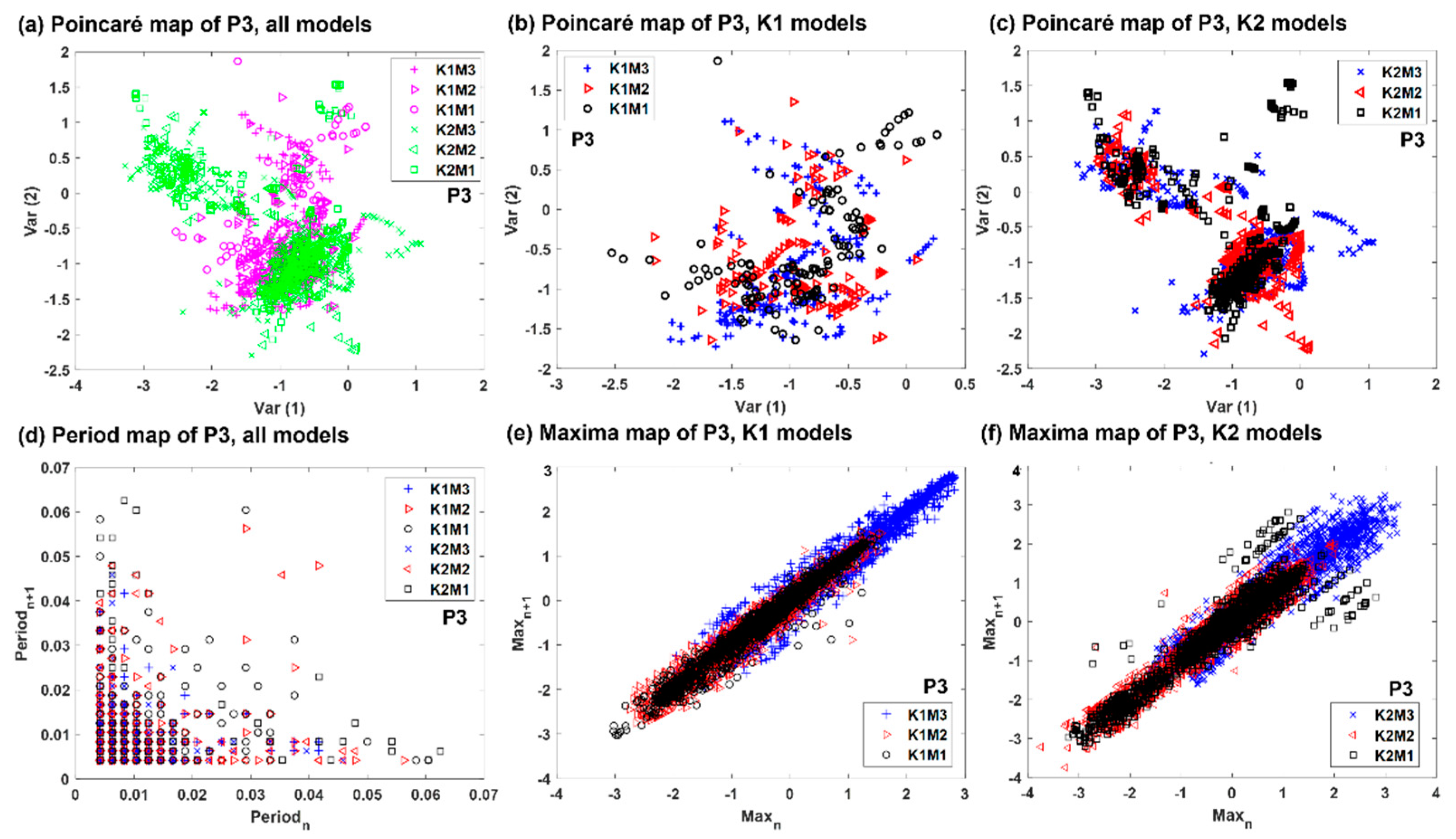 Acoustics 05 00060 g009